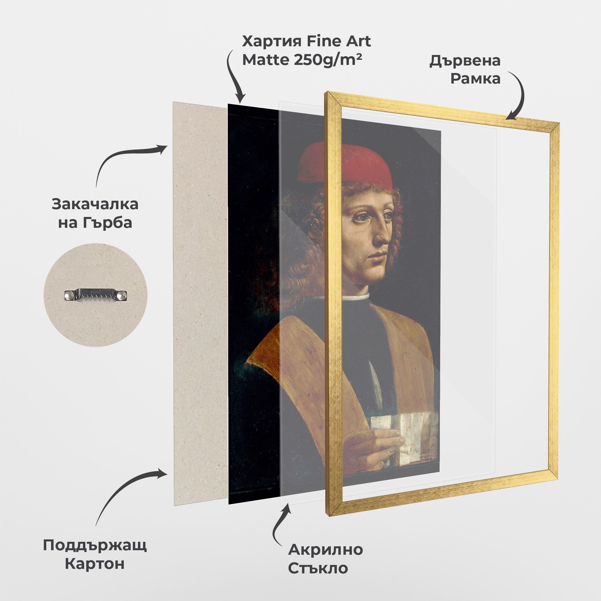 Leonardo Da Vinci Portrait Of A Musician Pinacoteca Ambrosiana mockup 1