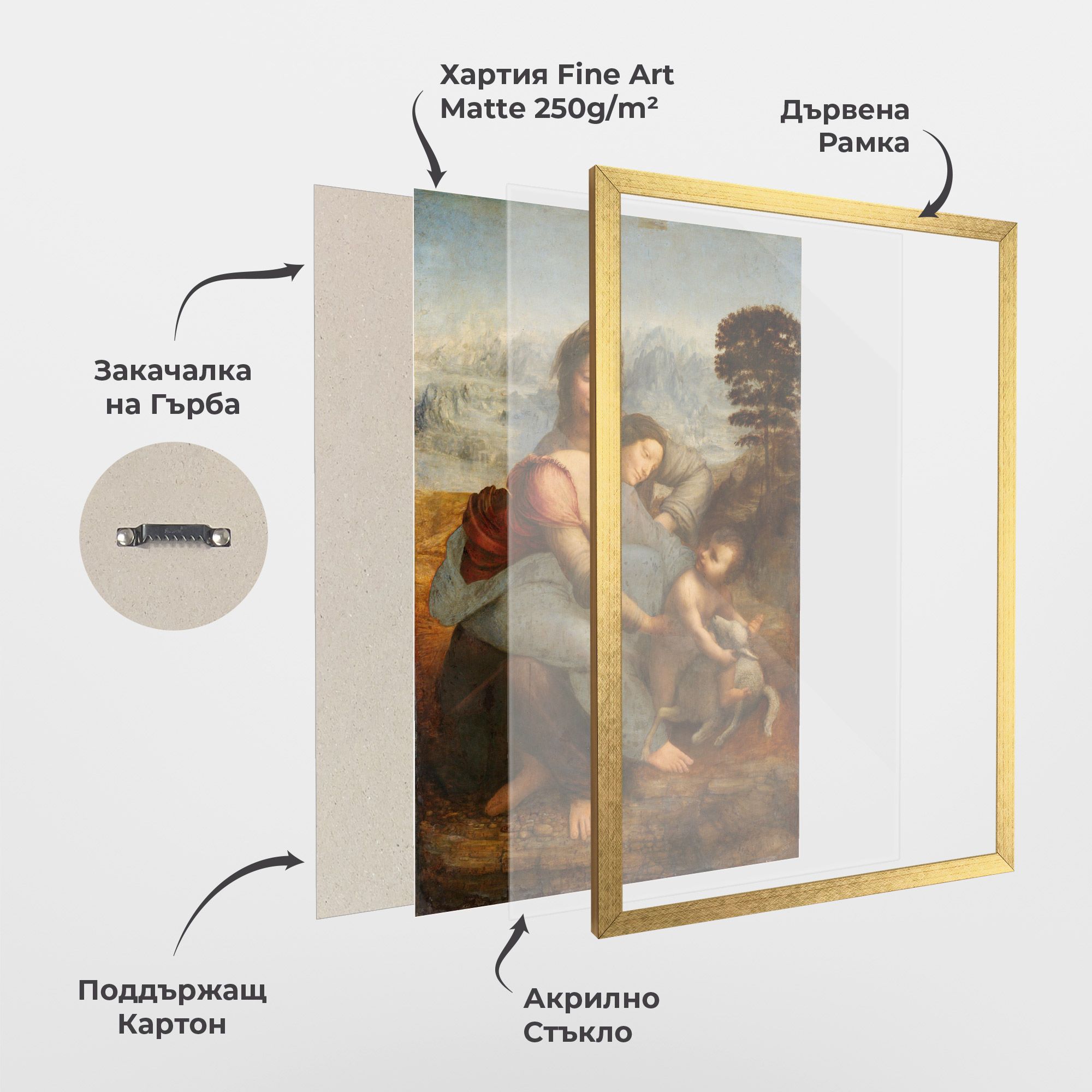 Leonardo Da Vinci Virgin And Child With St Anne mockup 1