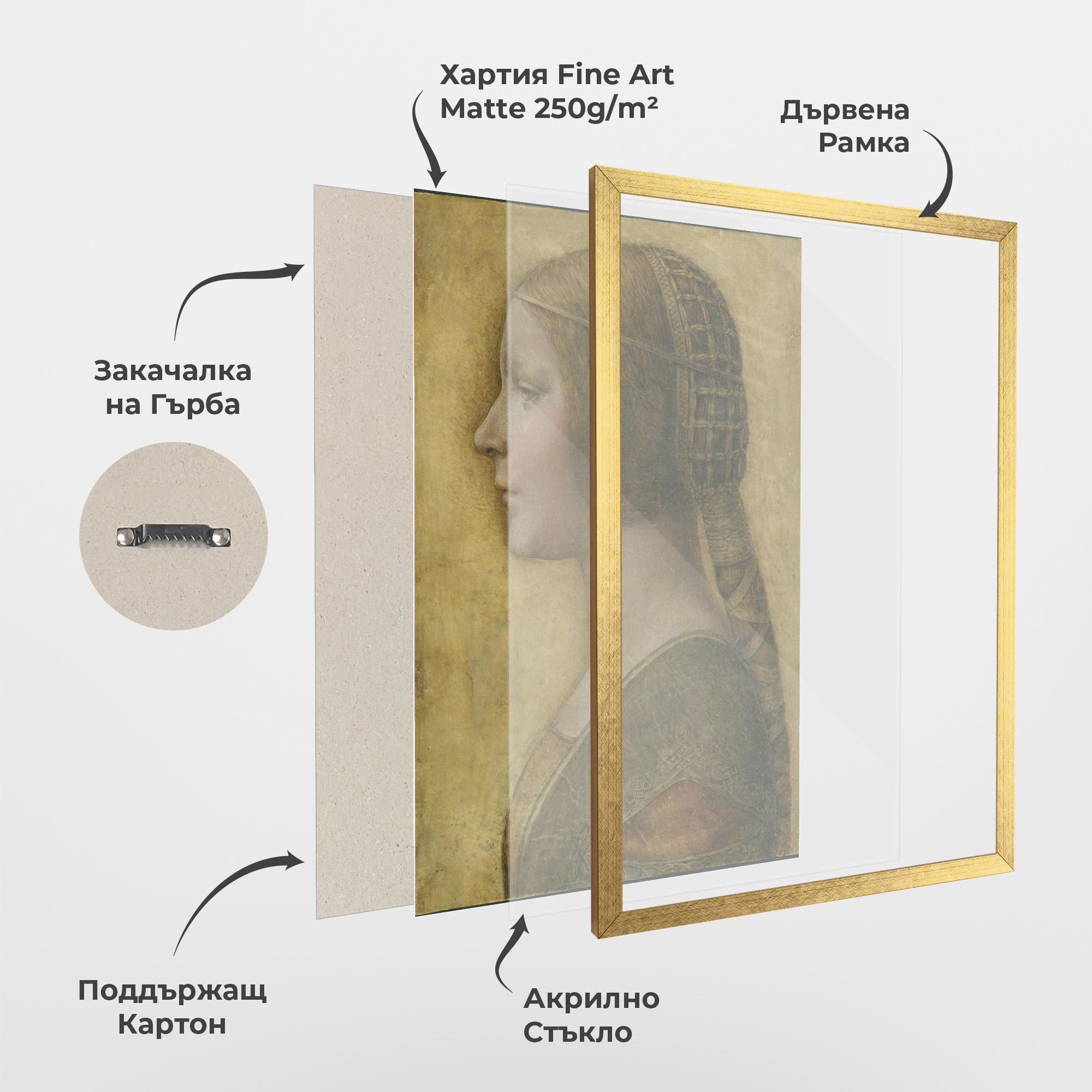 Рамкиран постер Profile Of A Young Fiancee Da Vinci mockup 1