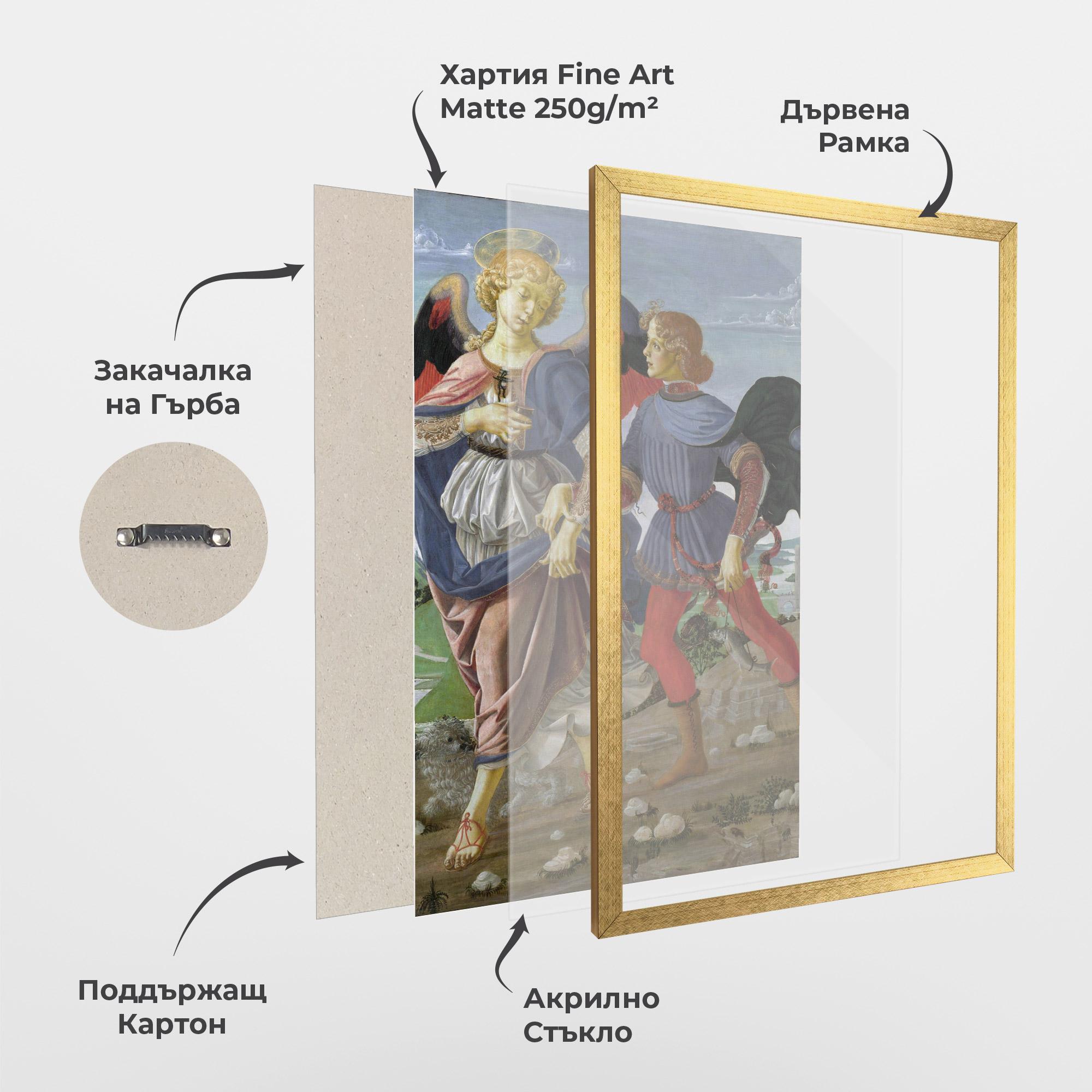 Рамкиран постер Tobias And The Angel mockup 1