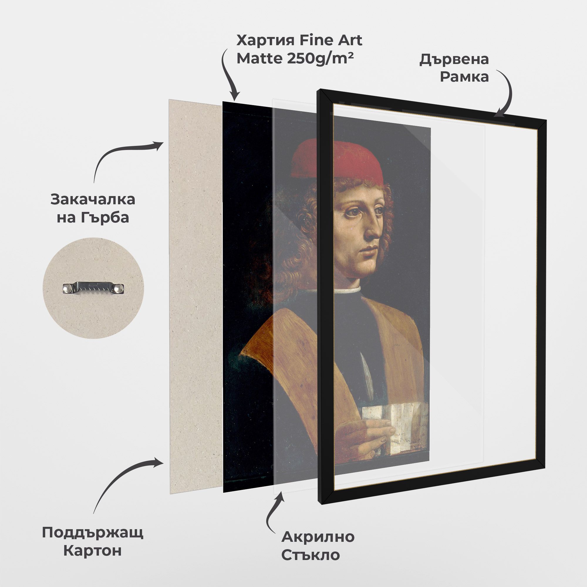 Leonardo Da Vinci Portrait Of A Musician Pinacoteca Ambrosiana mockup 1