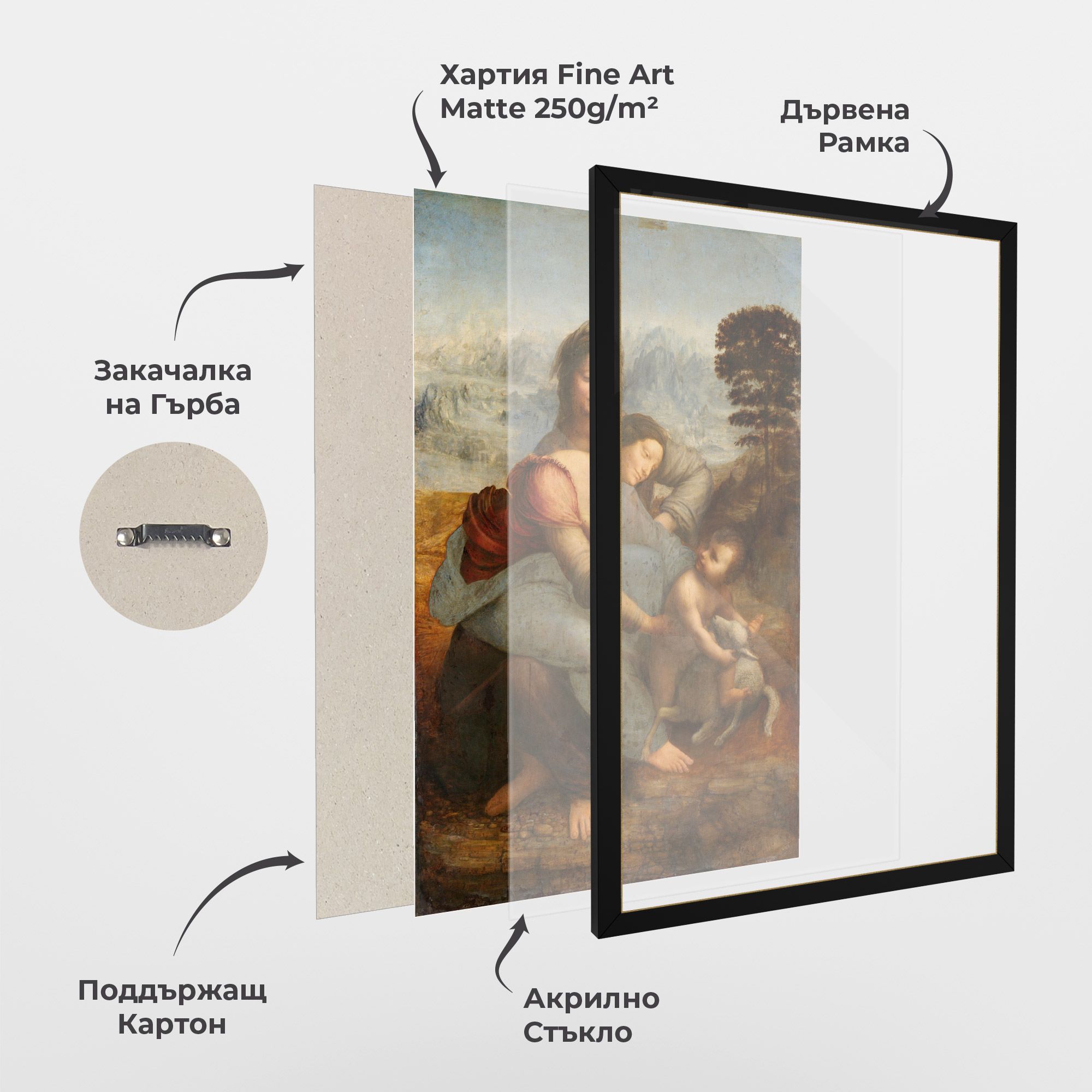 Leonardo Da Vinci Virgin And Child With St Anne mockup 1