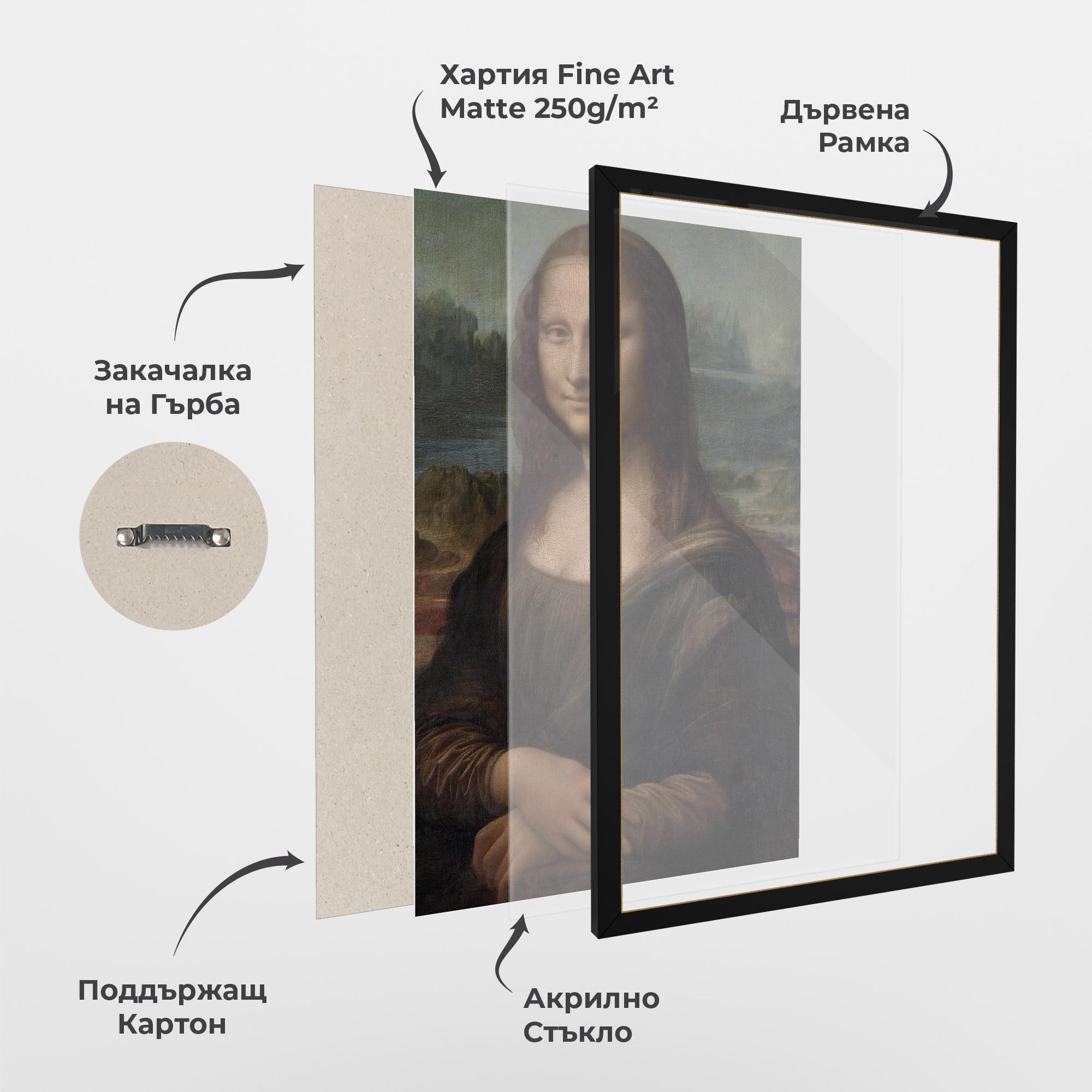 Рамкиран постер Mona Lisa By Leonardo Da Vinci mockup 1