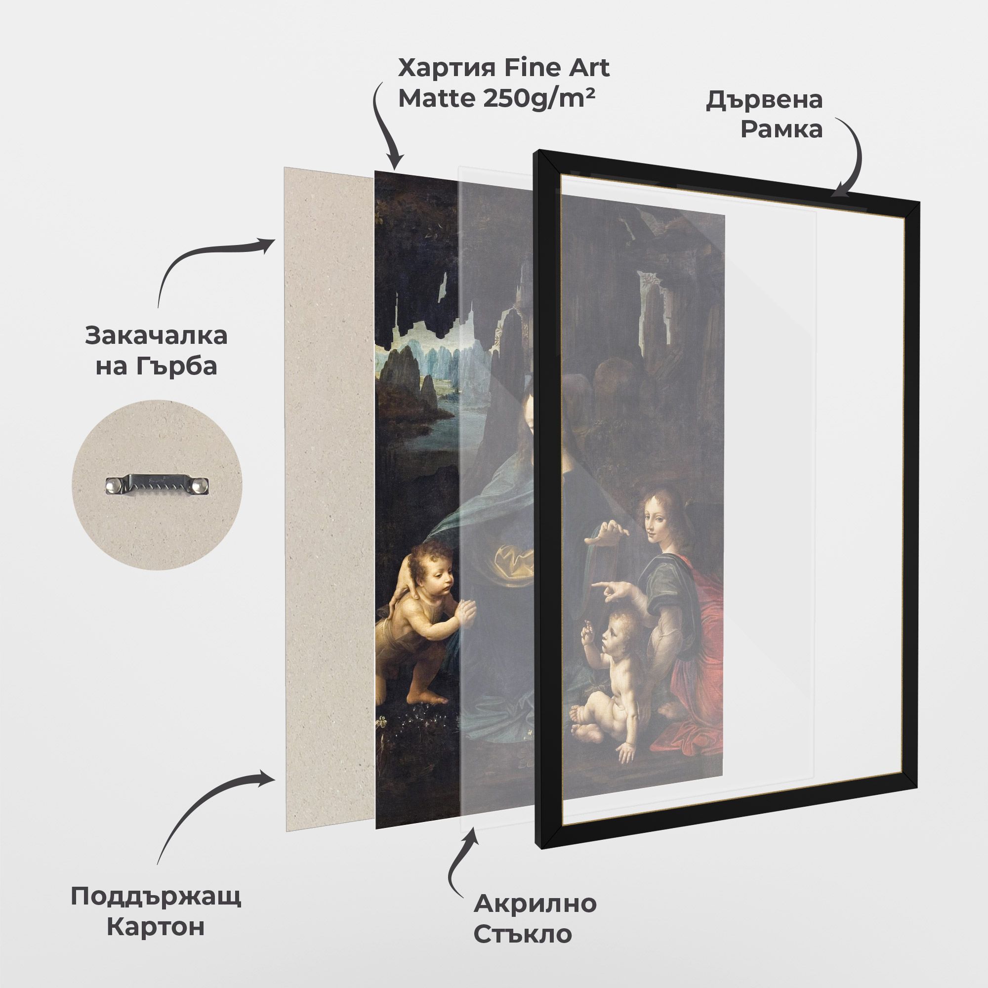 The Virgin Of The Rocks Leonardo Da Vinci mockup 1