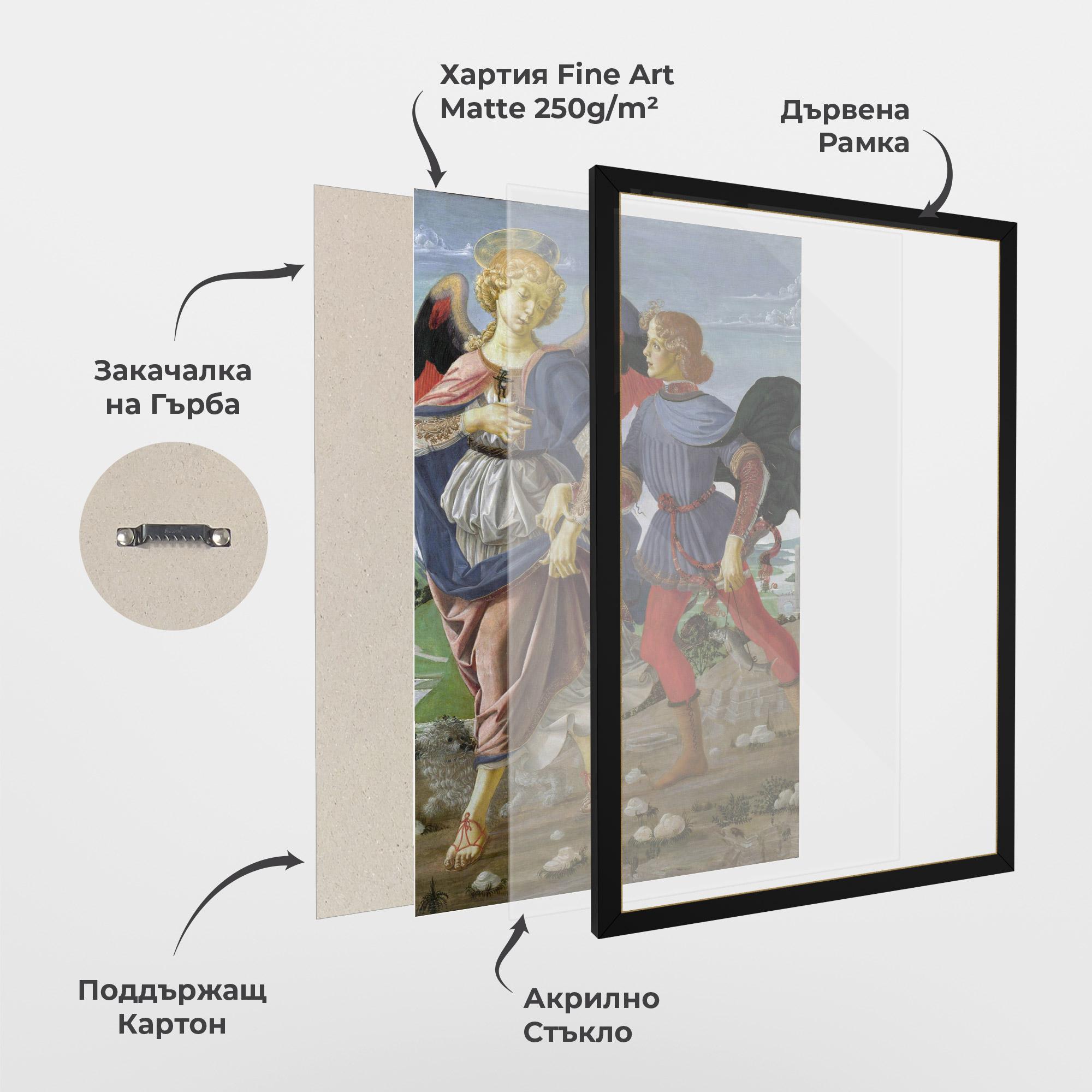 Рамкиран постер Tobias And The Angel mockup 1