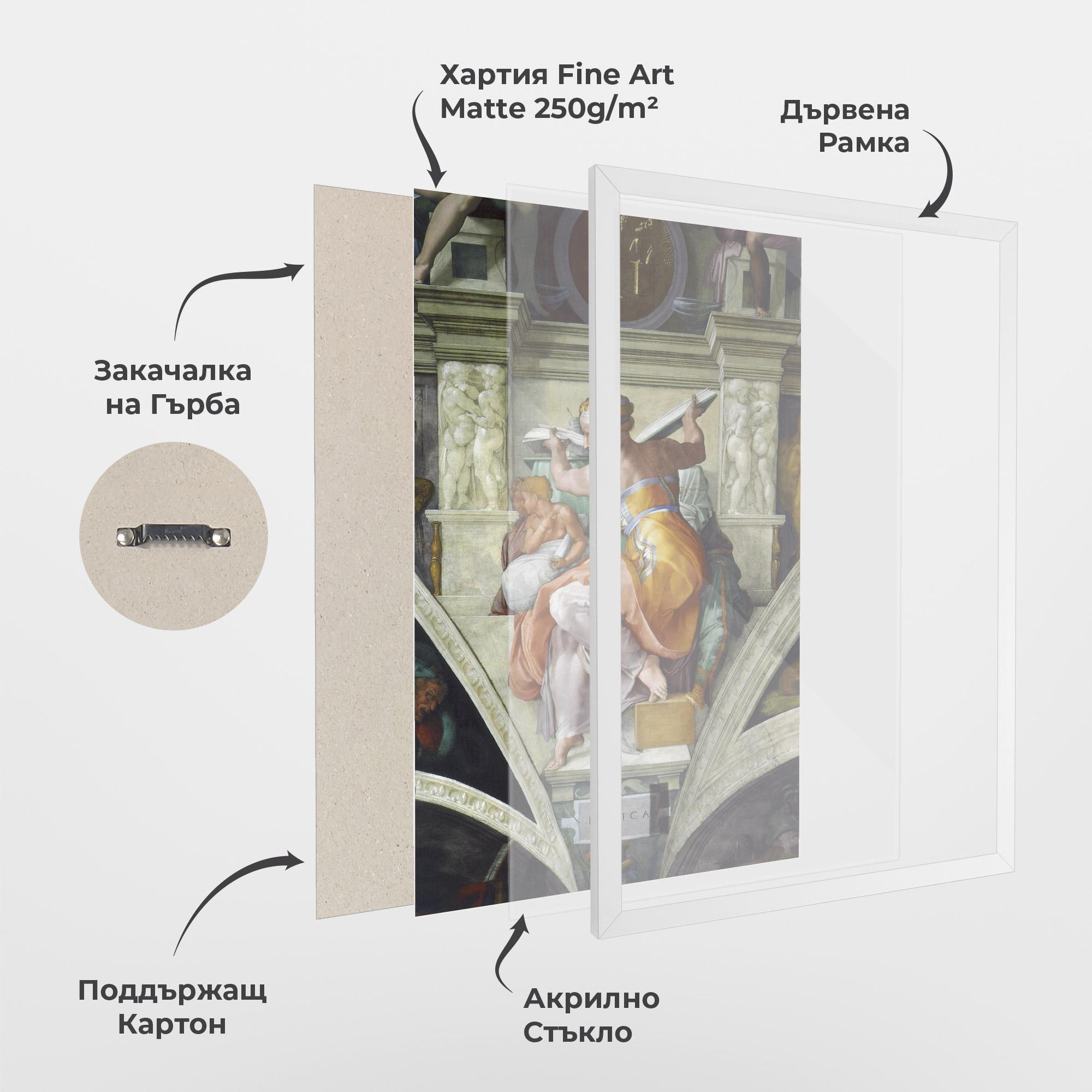 Рамкиран постер Libyan Sibyles mockup 1
