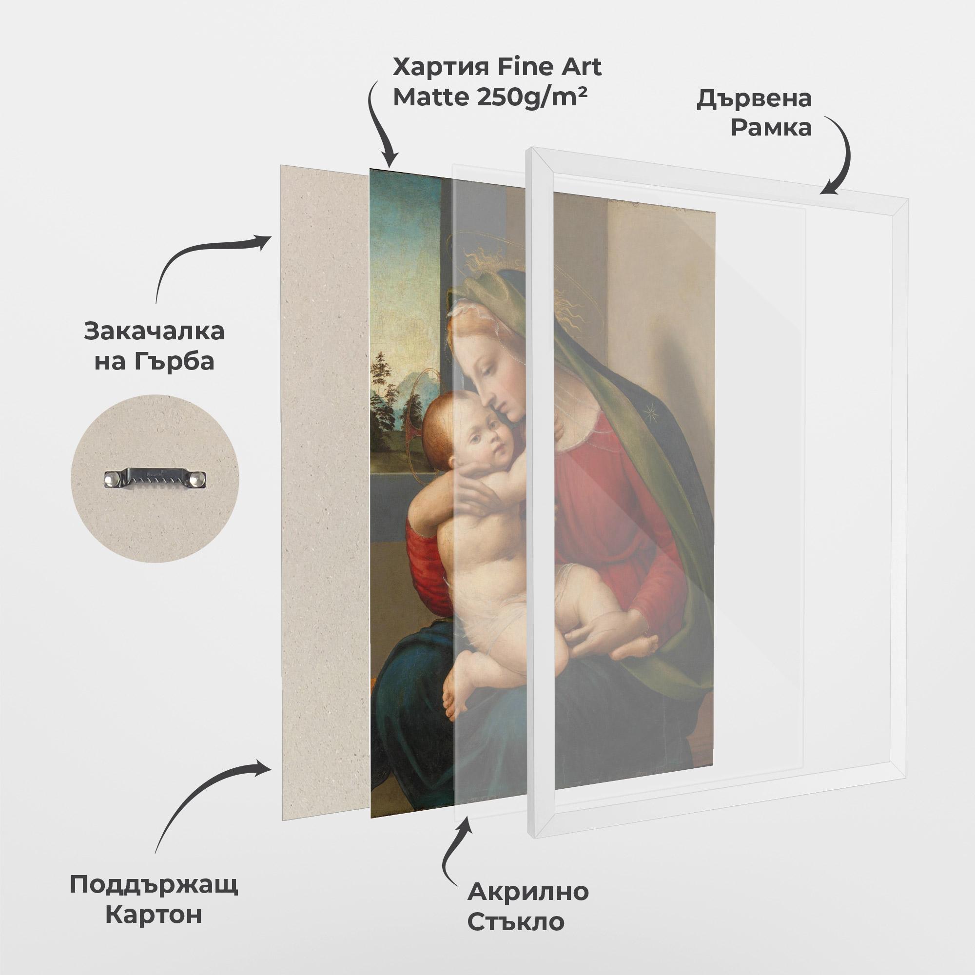 Рамкиран постер Madonna And Child mockup 1