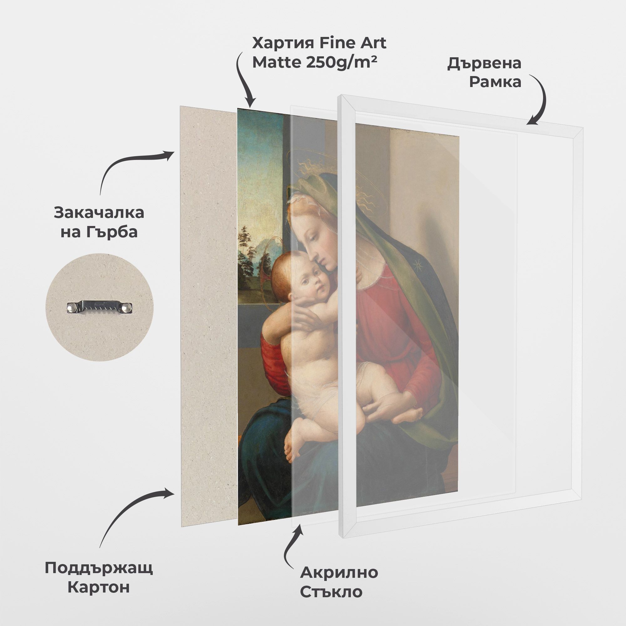 Madonna And Child mockup 1