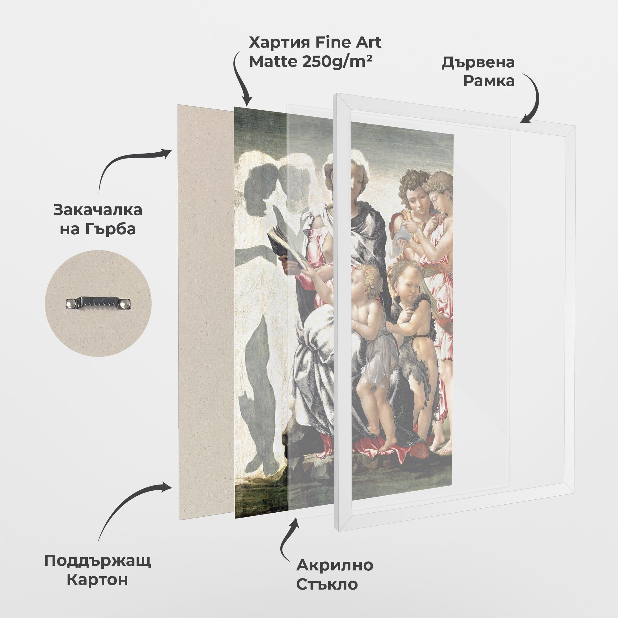 Рамкиран постер Manchester Madonna mockup 1