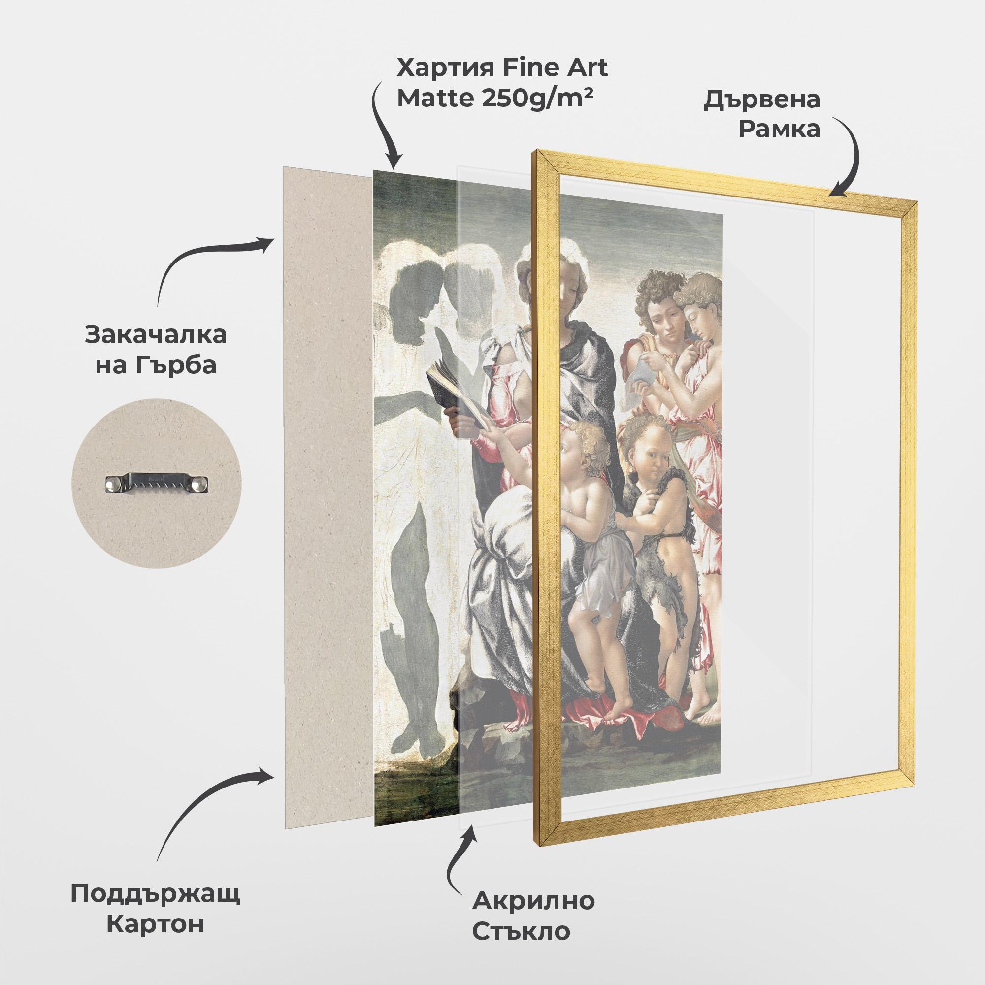 Рамкиран постер Manchester Madonna mockup 1