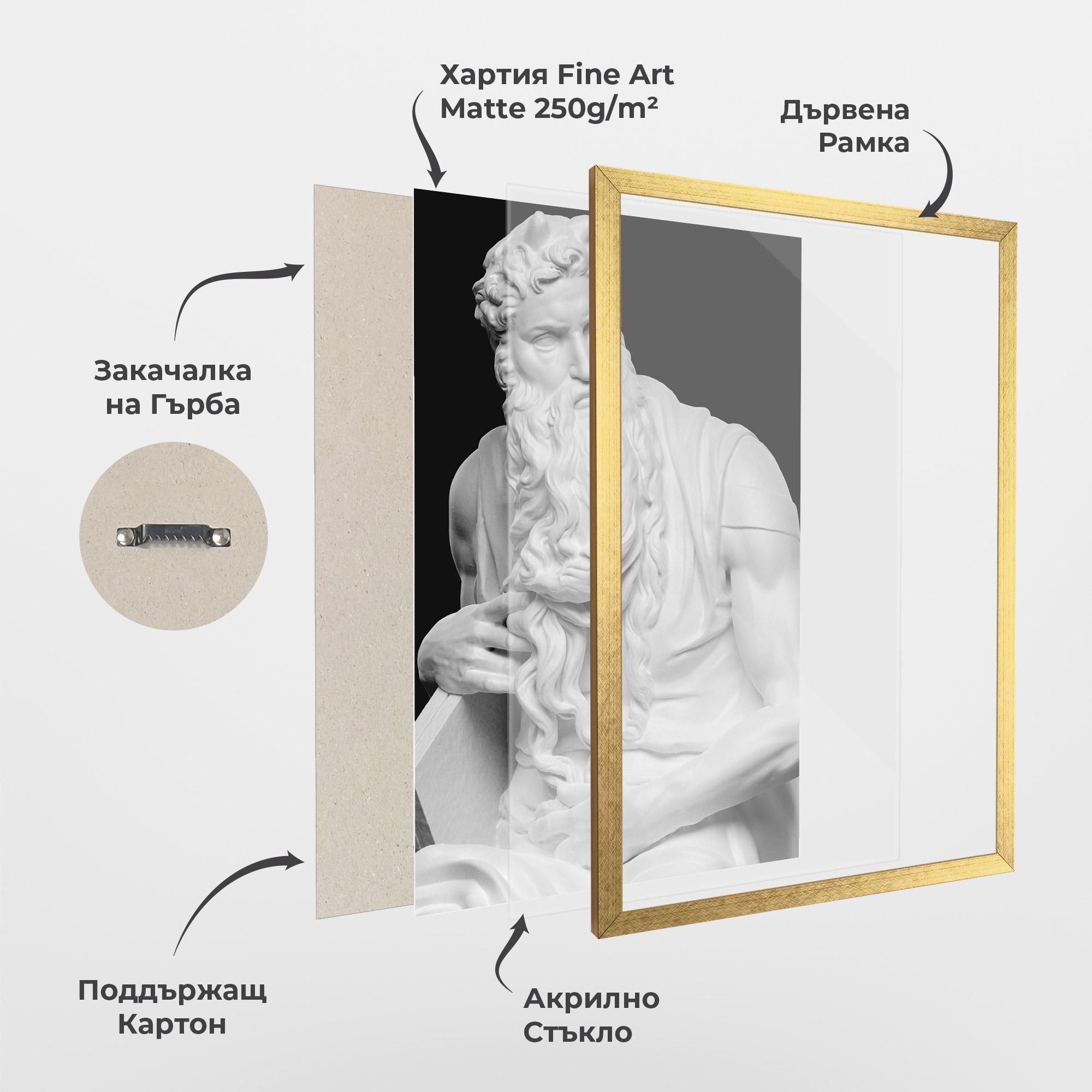 Рамкиран постер Moses Statue mockup 1