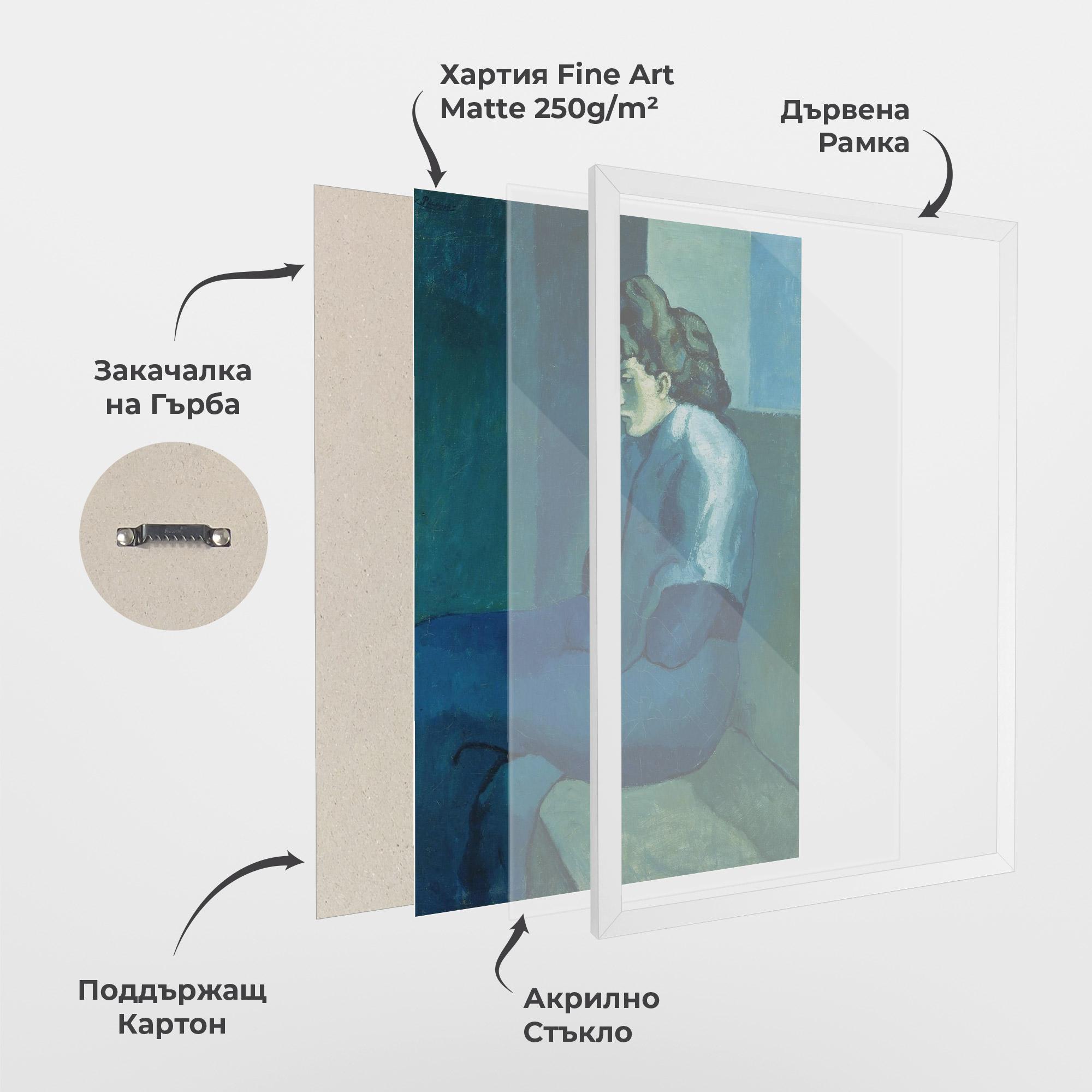 Рамкиран постер Femme Assise mockup 1