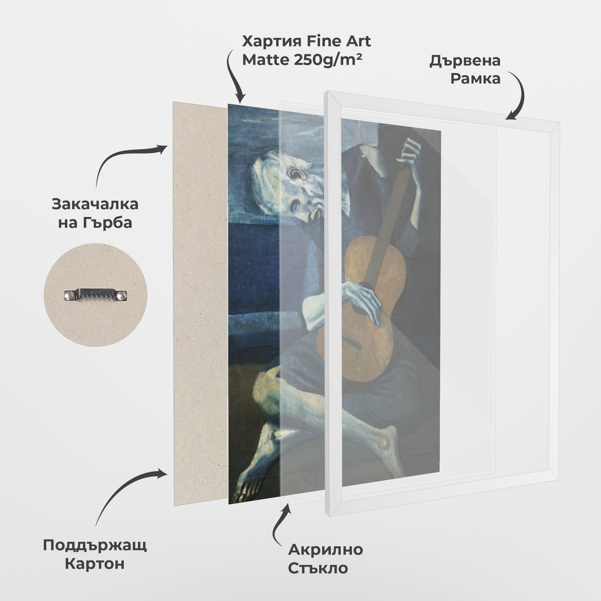 Old Guitarist mockup 1