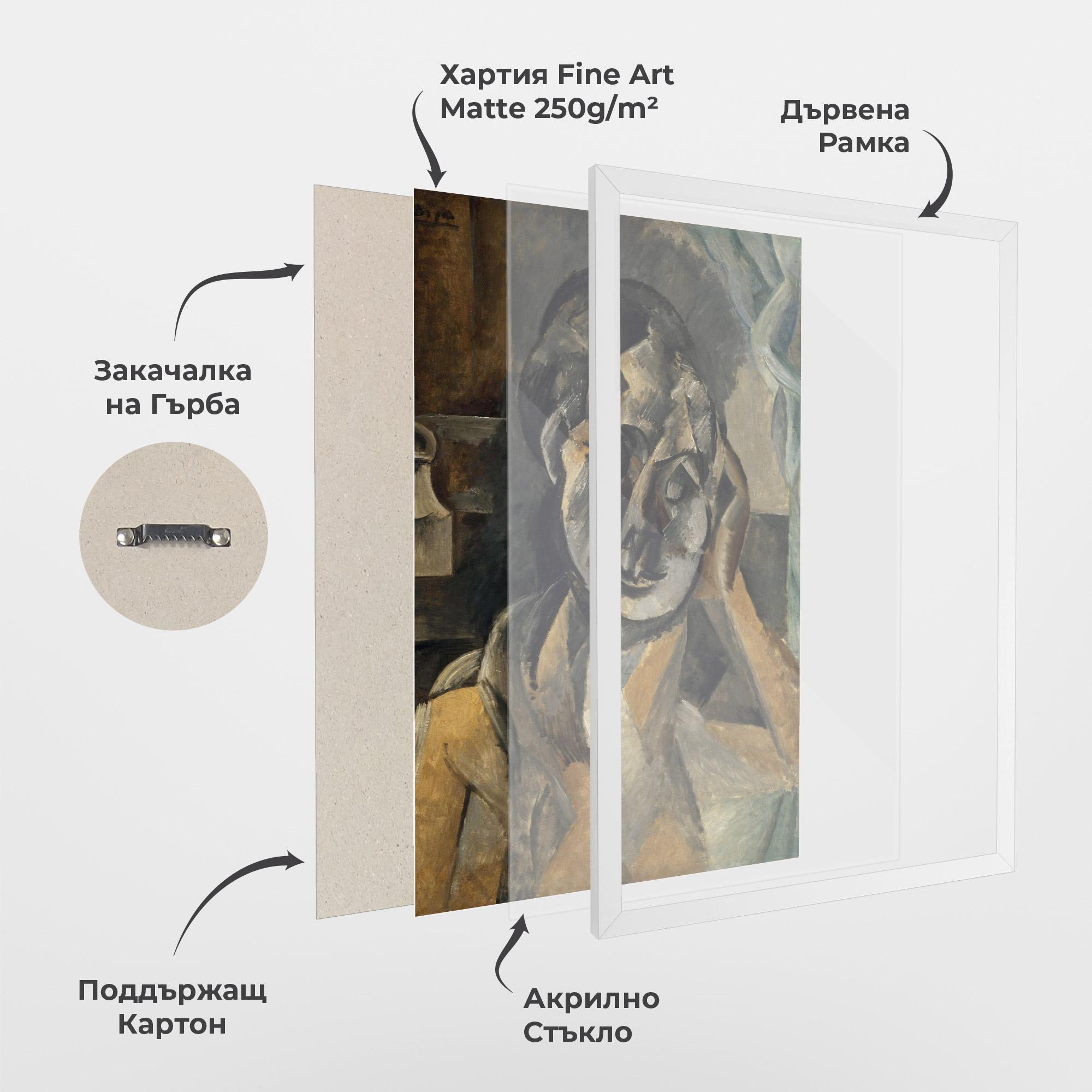 Рамкиран постер Woman With Mustard mockup 1