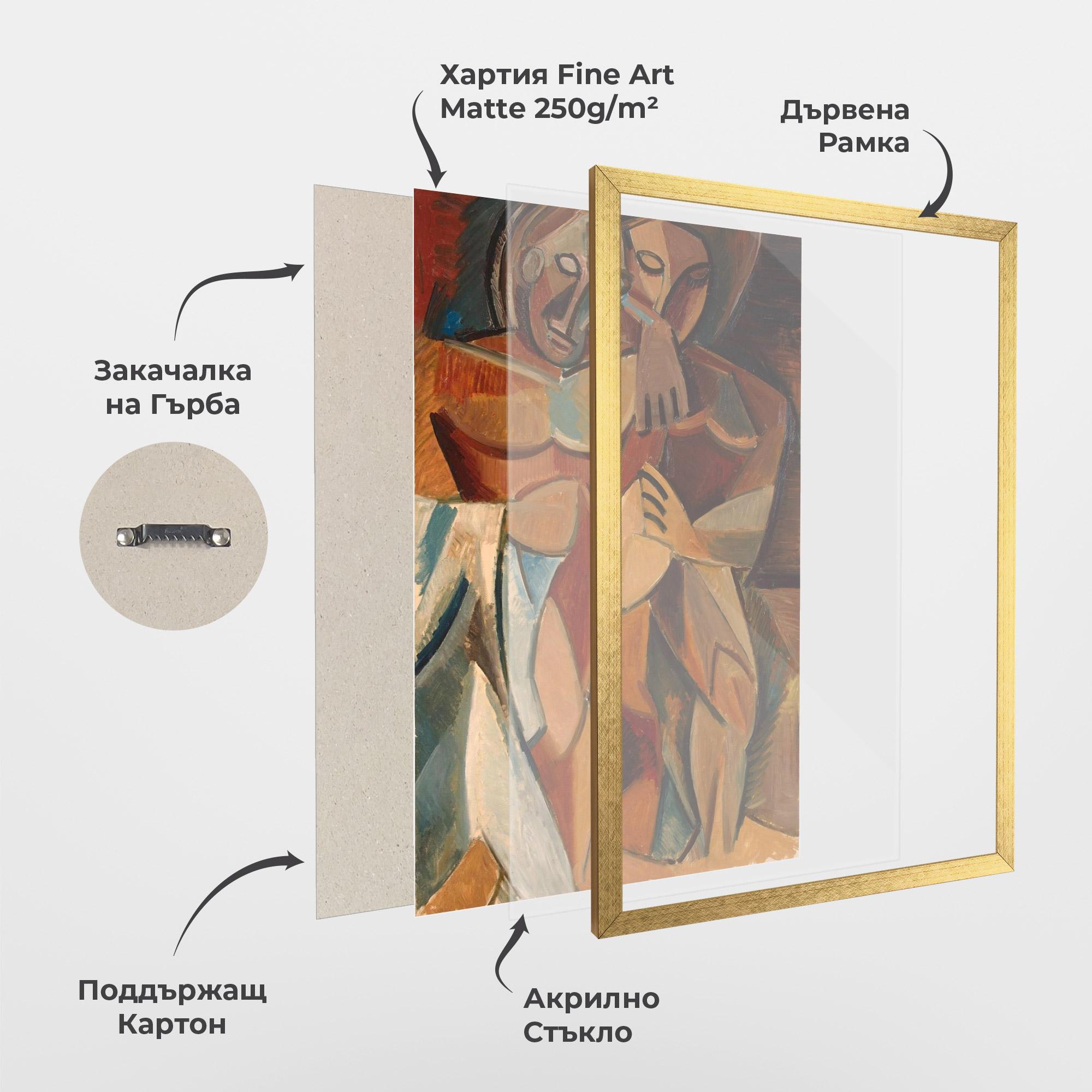 Рамкиран постер Friendship Two Nudes mockup 1