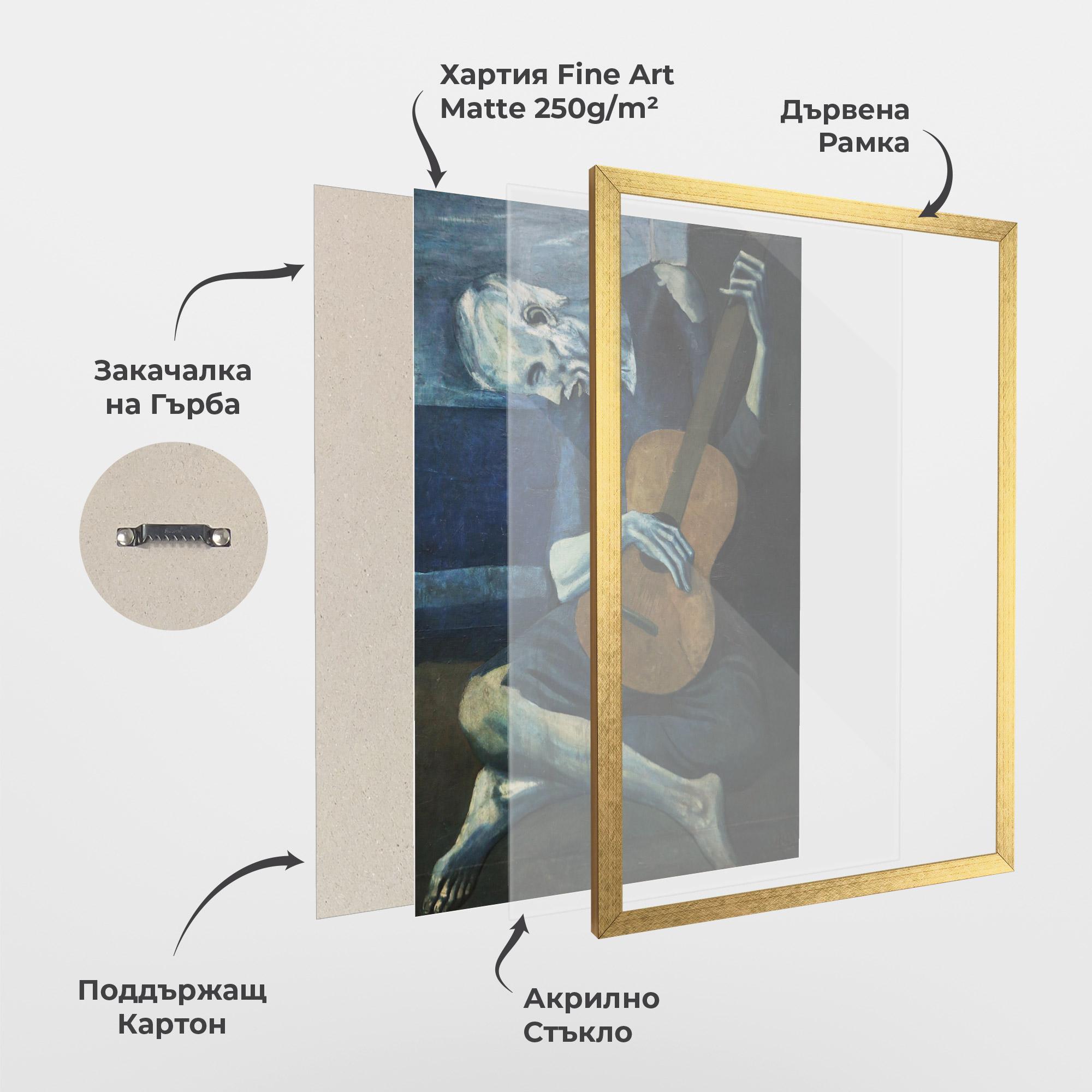 Рамкиран постер Old Guitarist mockup 1