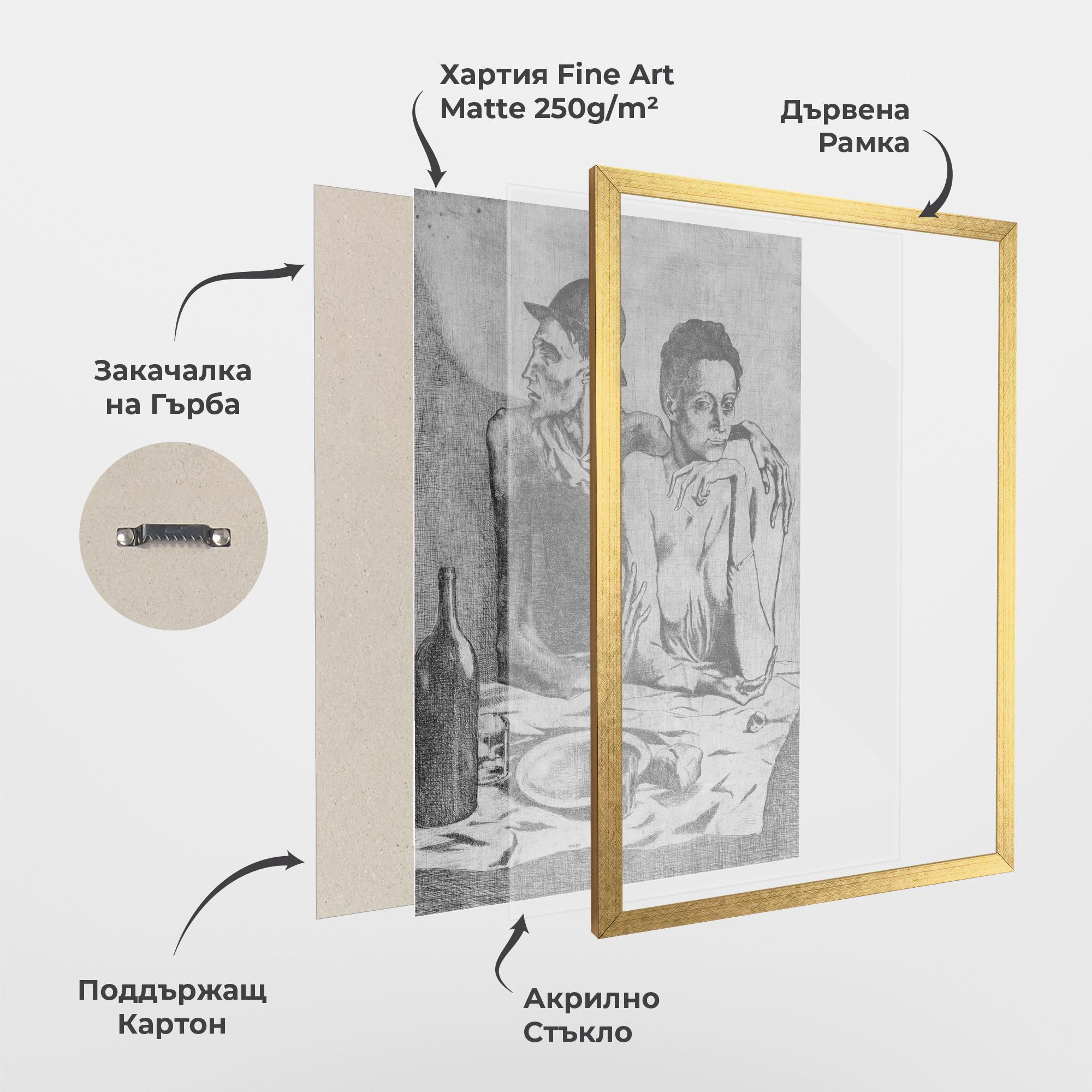 Рамкиран постер The Frugal Repast mockup 1