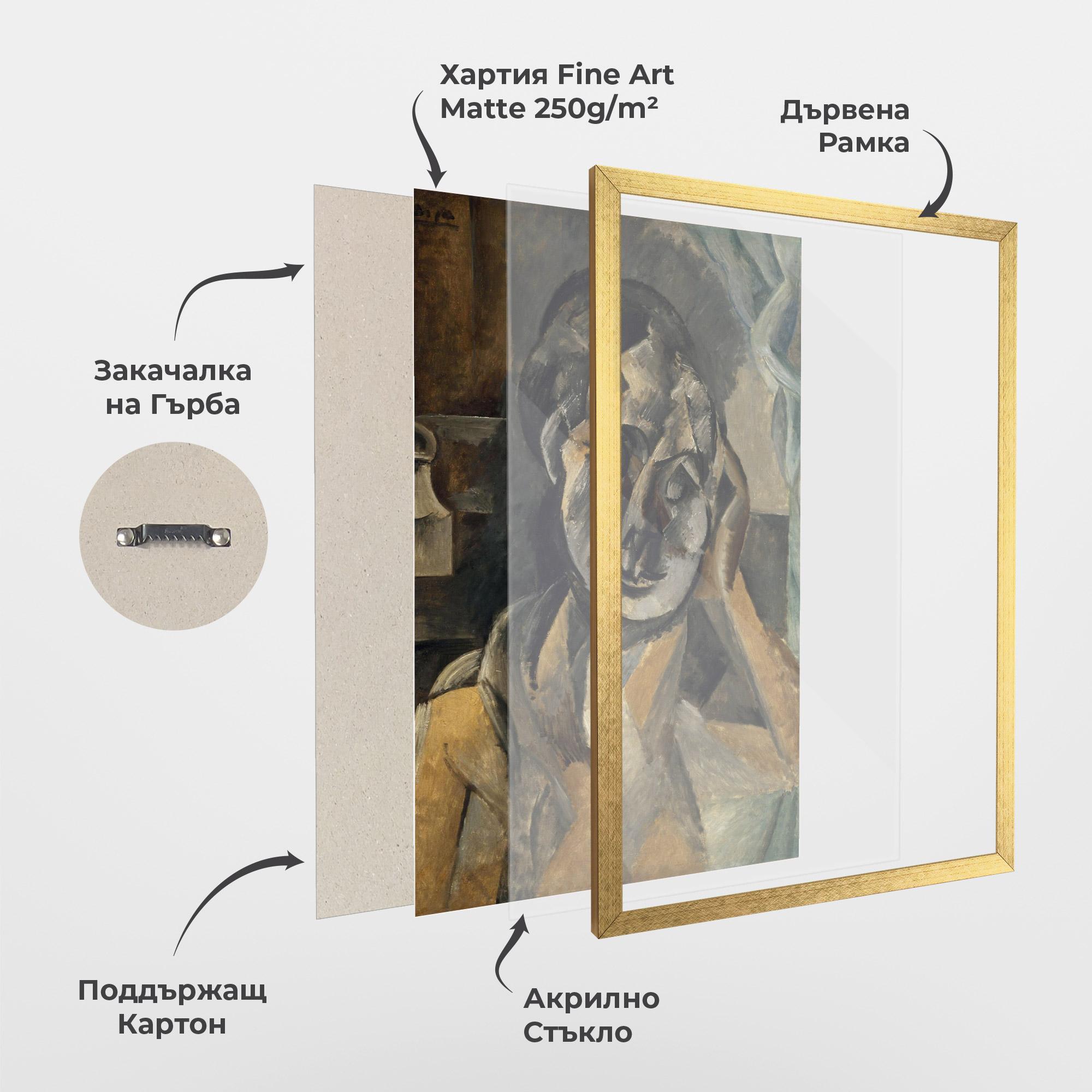 Рамкиран постер Woman With Mustard mockup 1