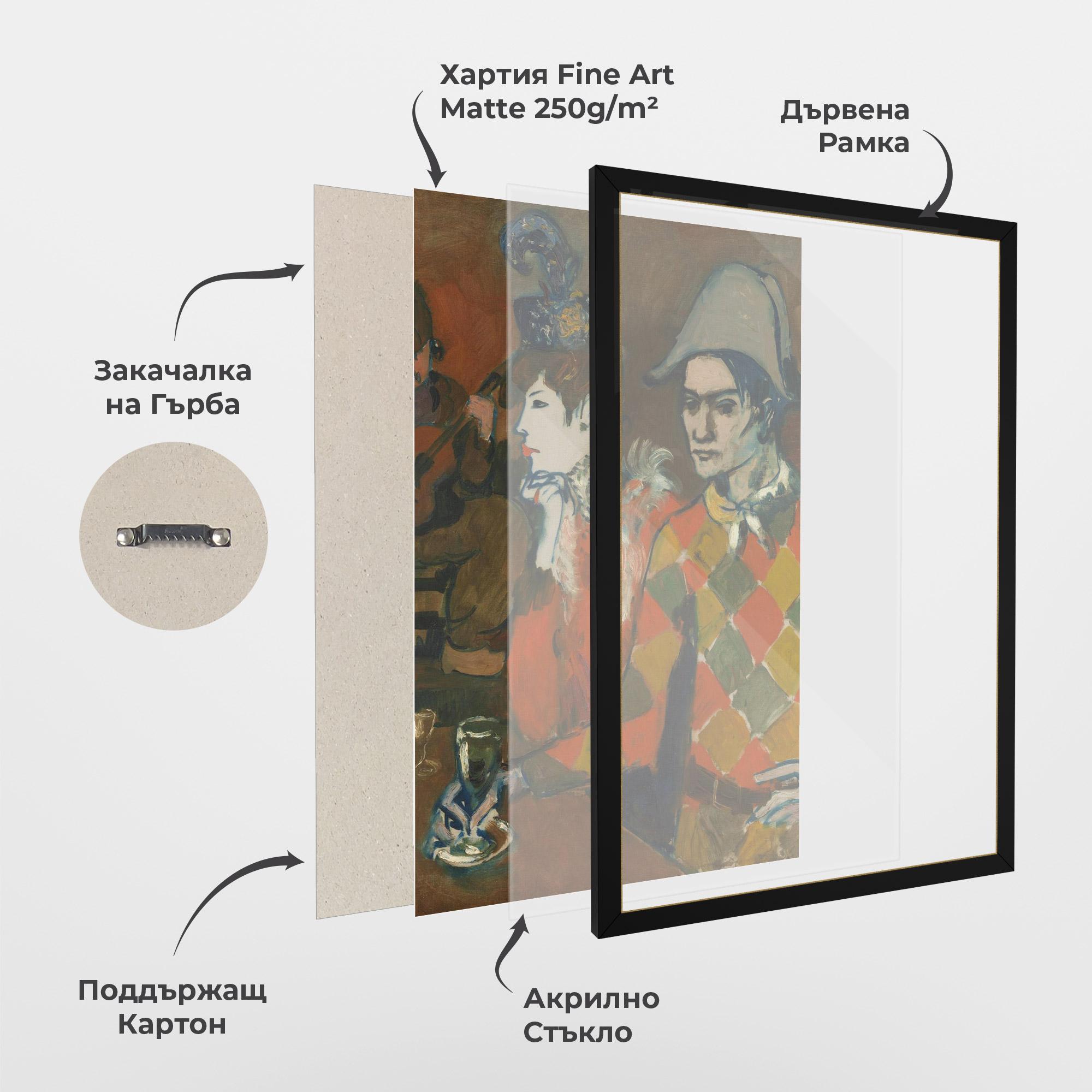 Рамкиран постер At The Lapin Agile mockup 1