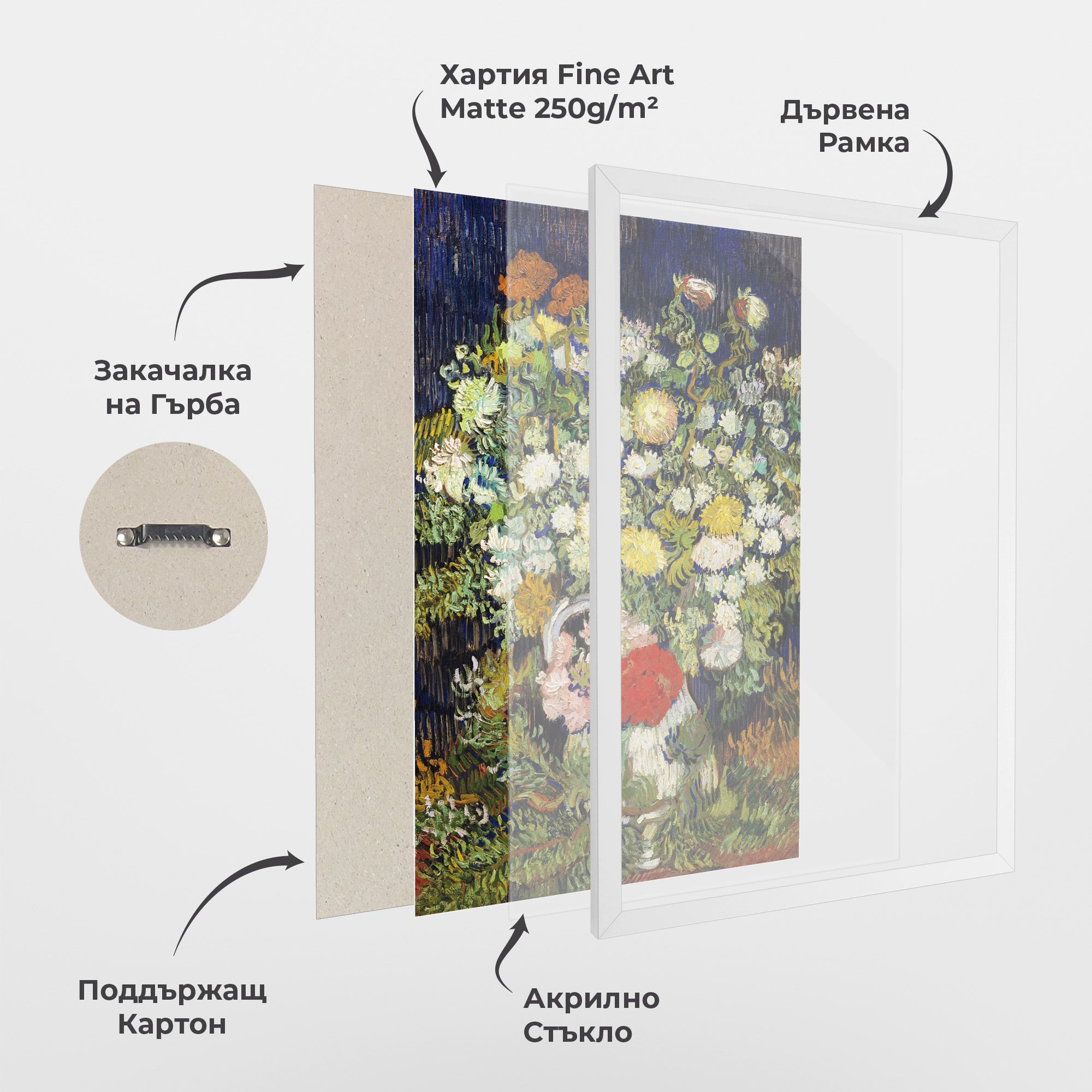 Flowers Van Gogh mockup 1