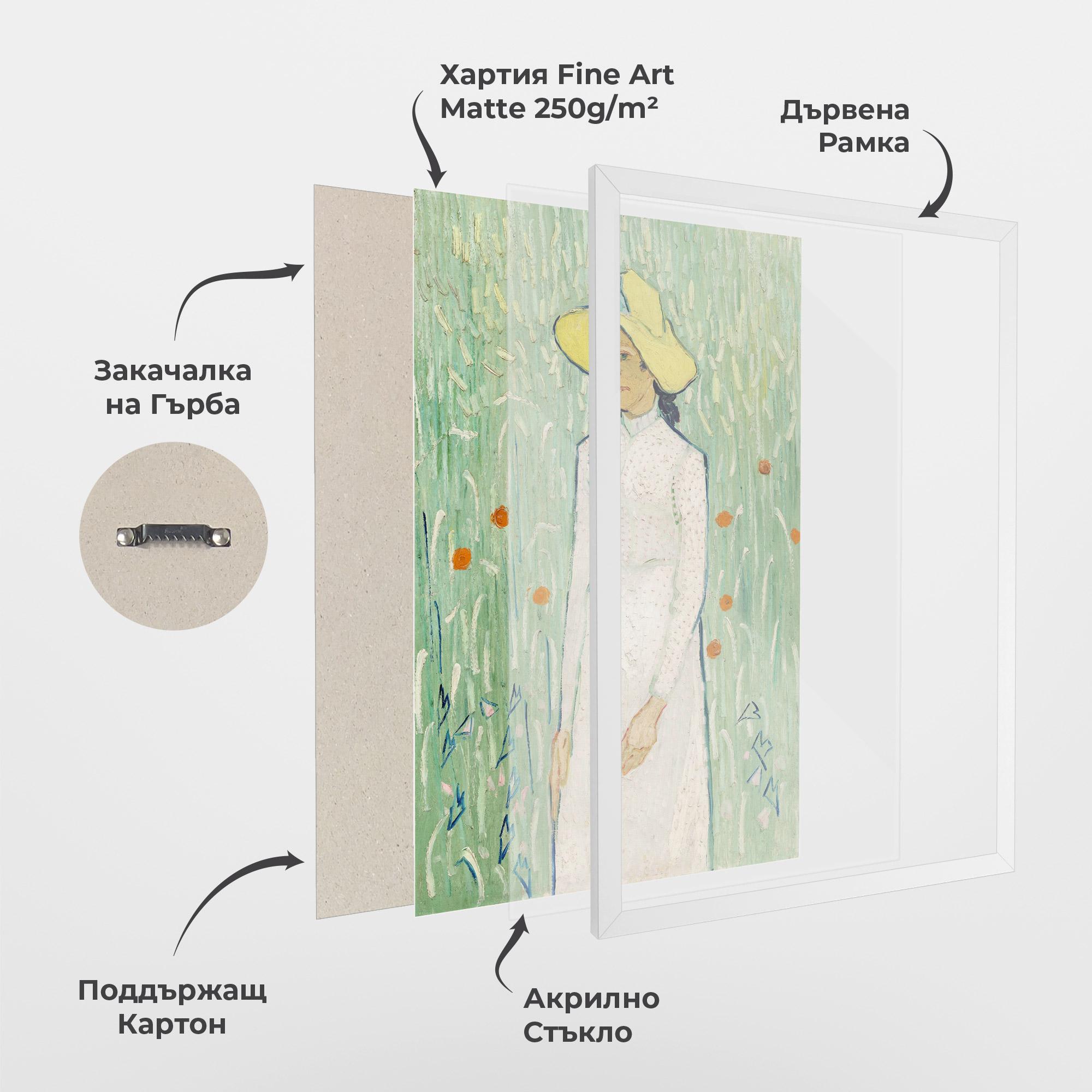 Рамкиран постер Girl In White mockup 1