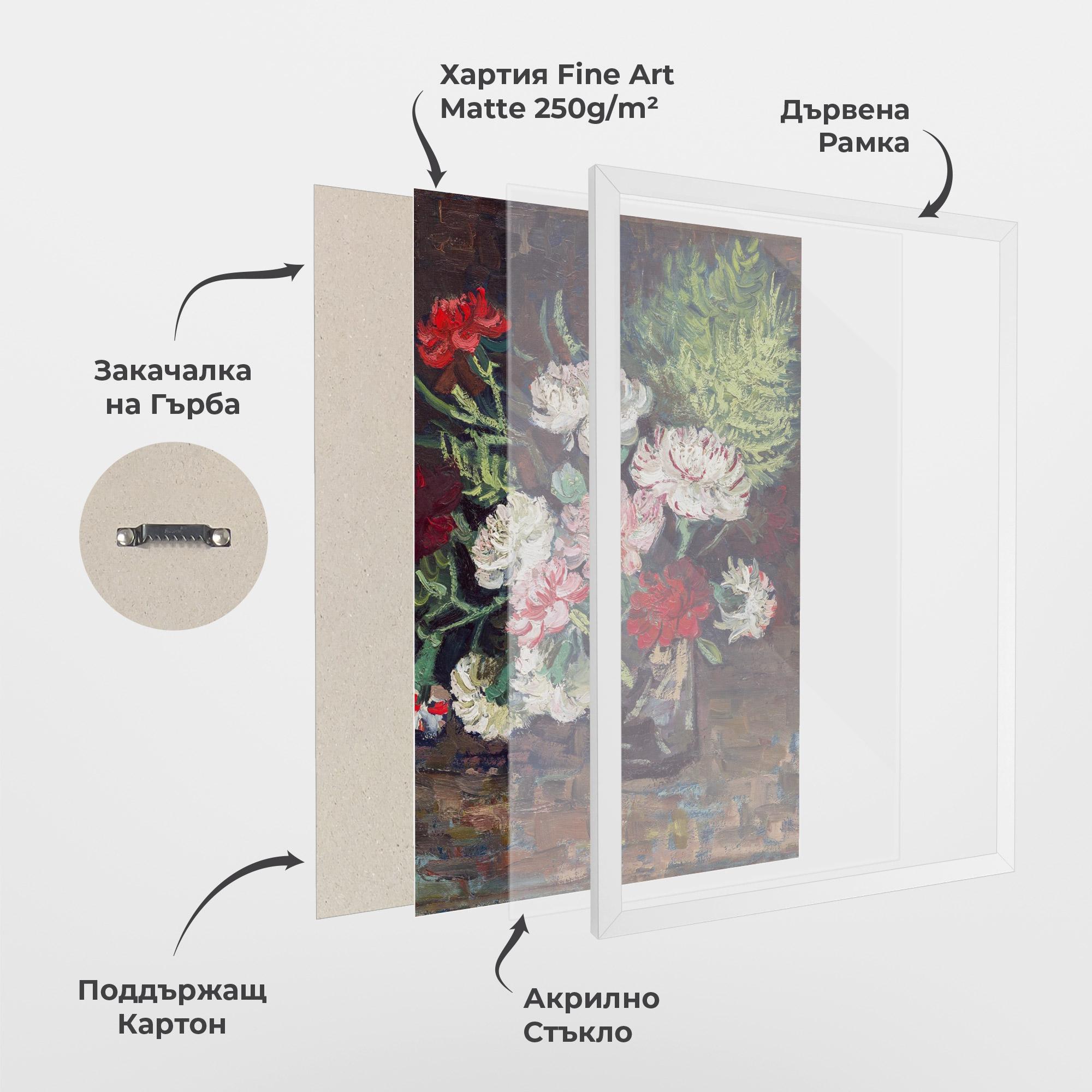 Рамкиран постер Vase With Carnations mockup 1