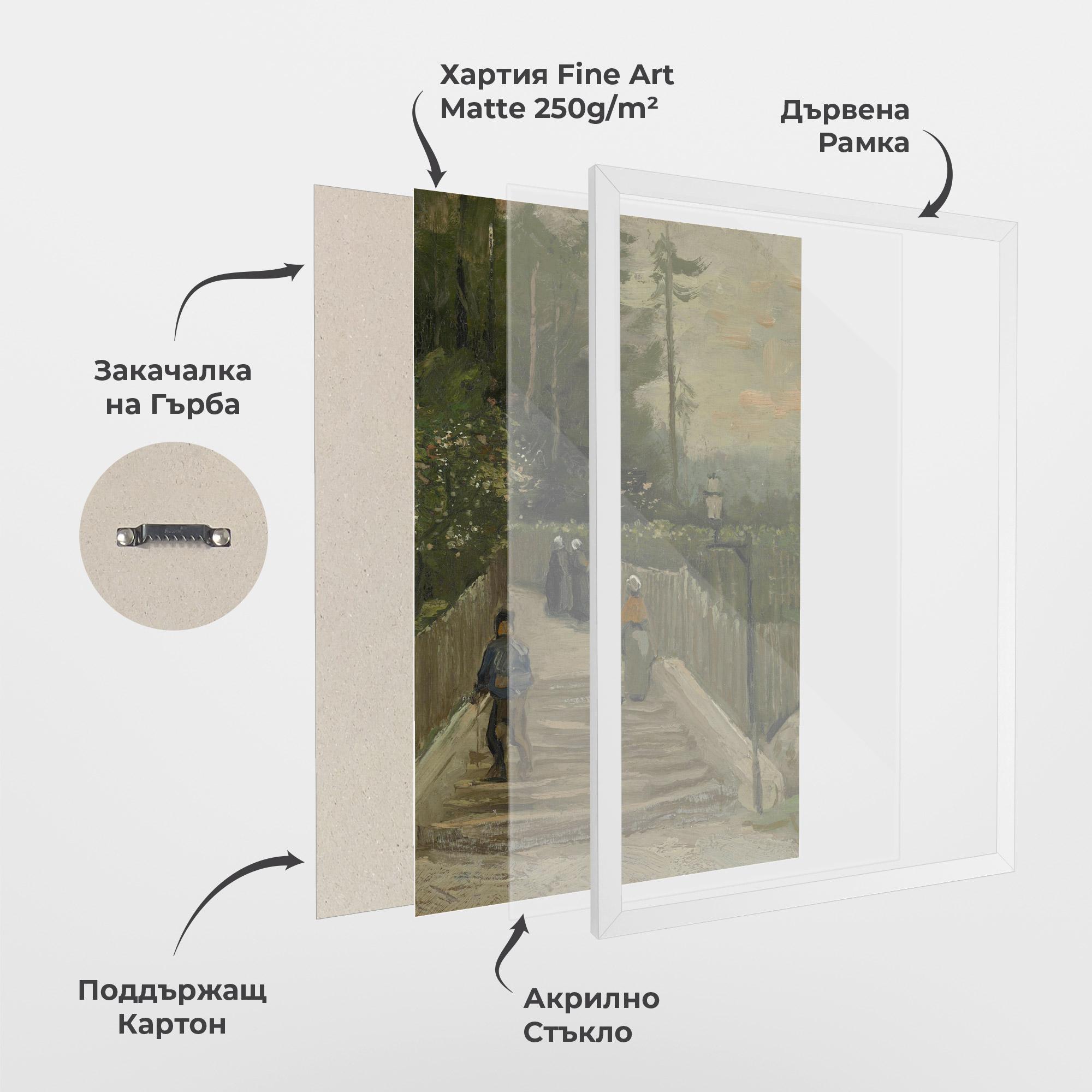 Рамкиран постер Weg Te Montmartre mockup 1