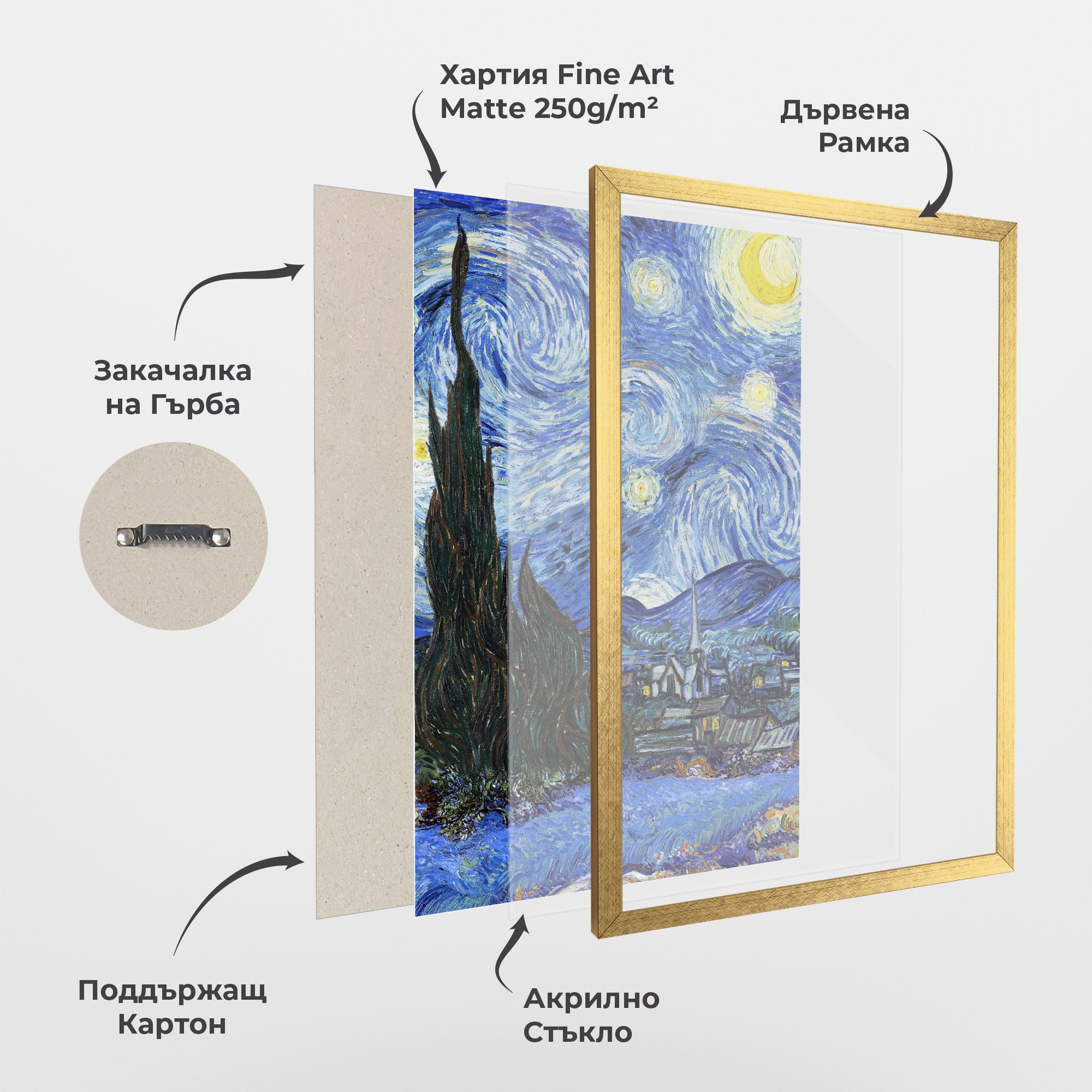 Starry Night Art mockup 1