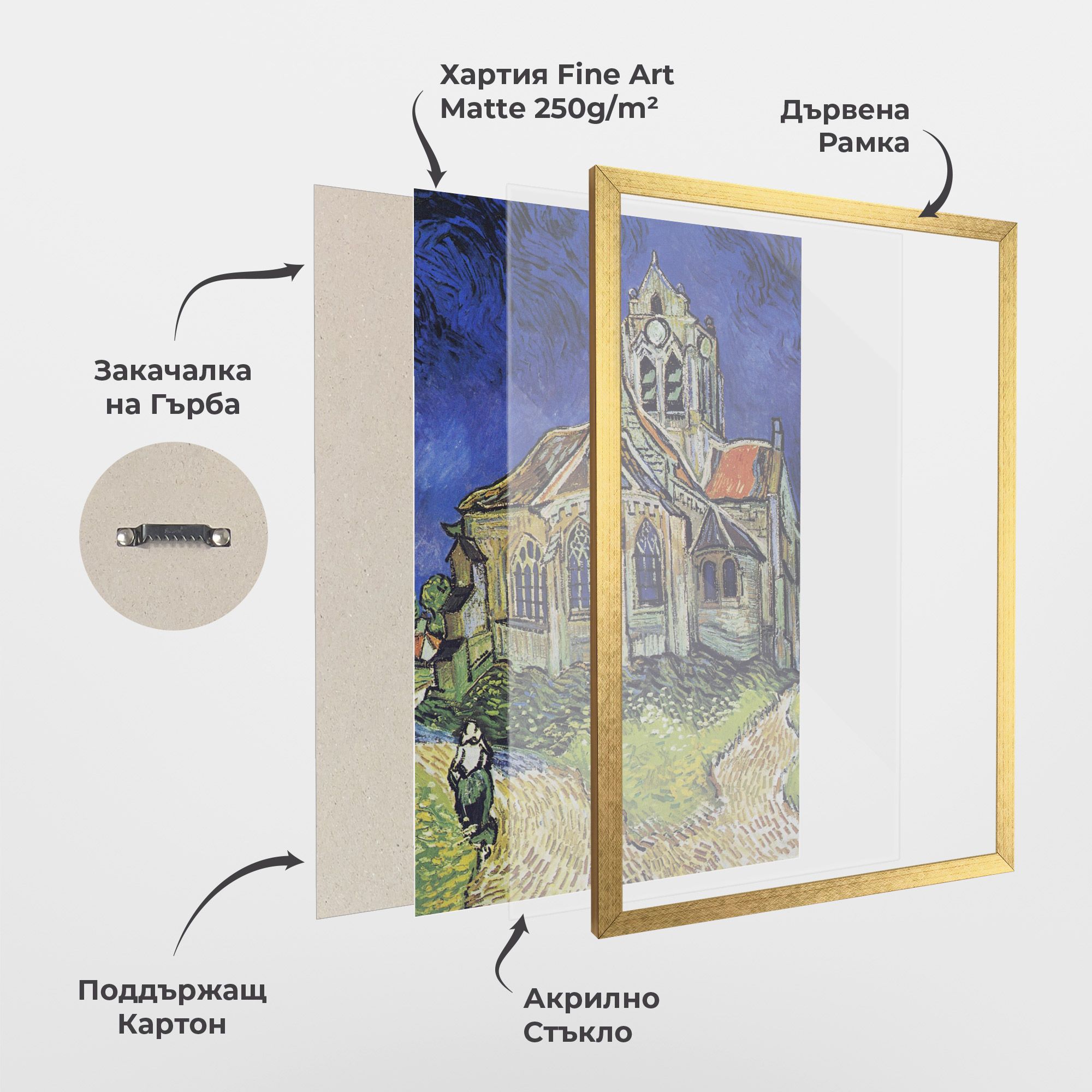 The Church At Auvers mockup 1