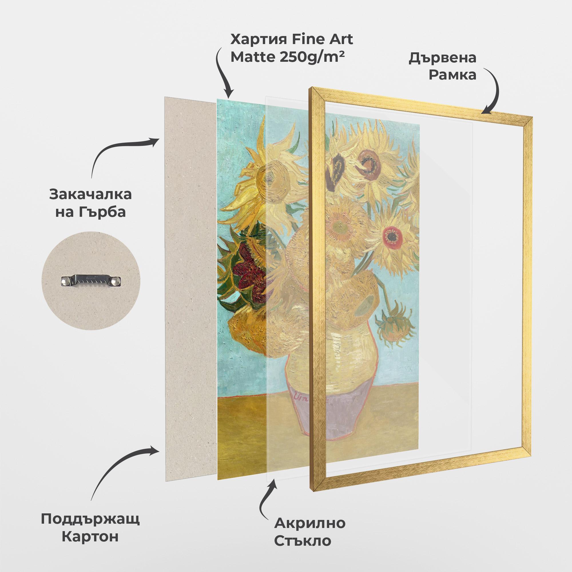 Рамкиран постер Twelve Sunflowers mockup 1