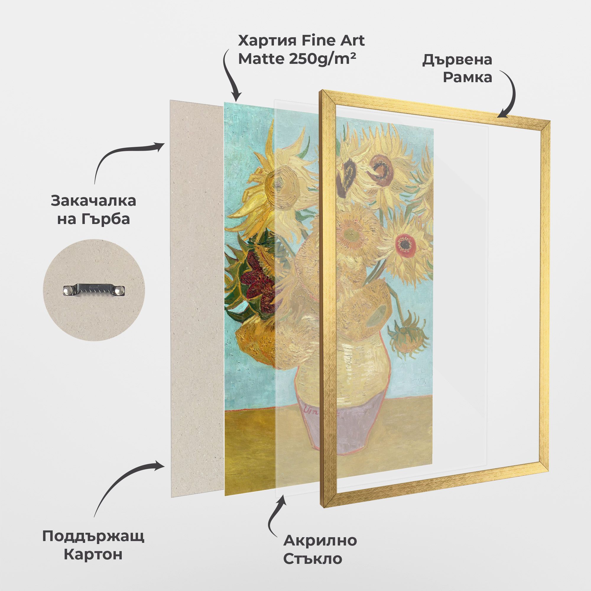 Twelve Sunflowers mockup 1