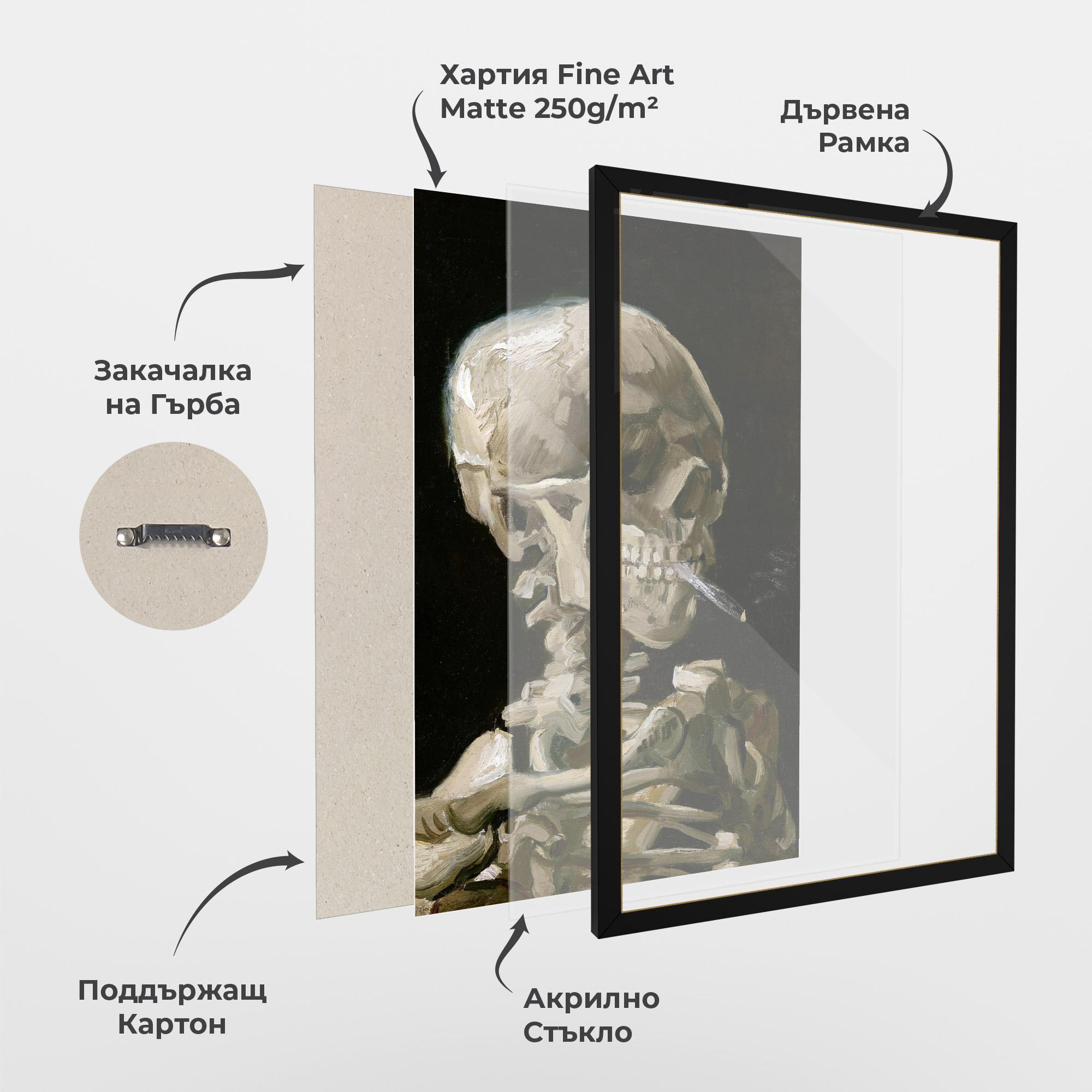 Рамкиран постер Skeleton Cigarette mockup 1