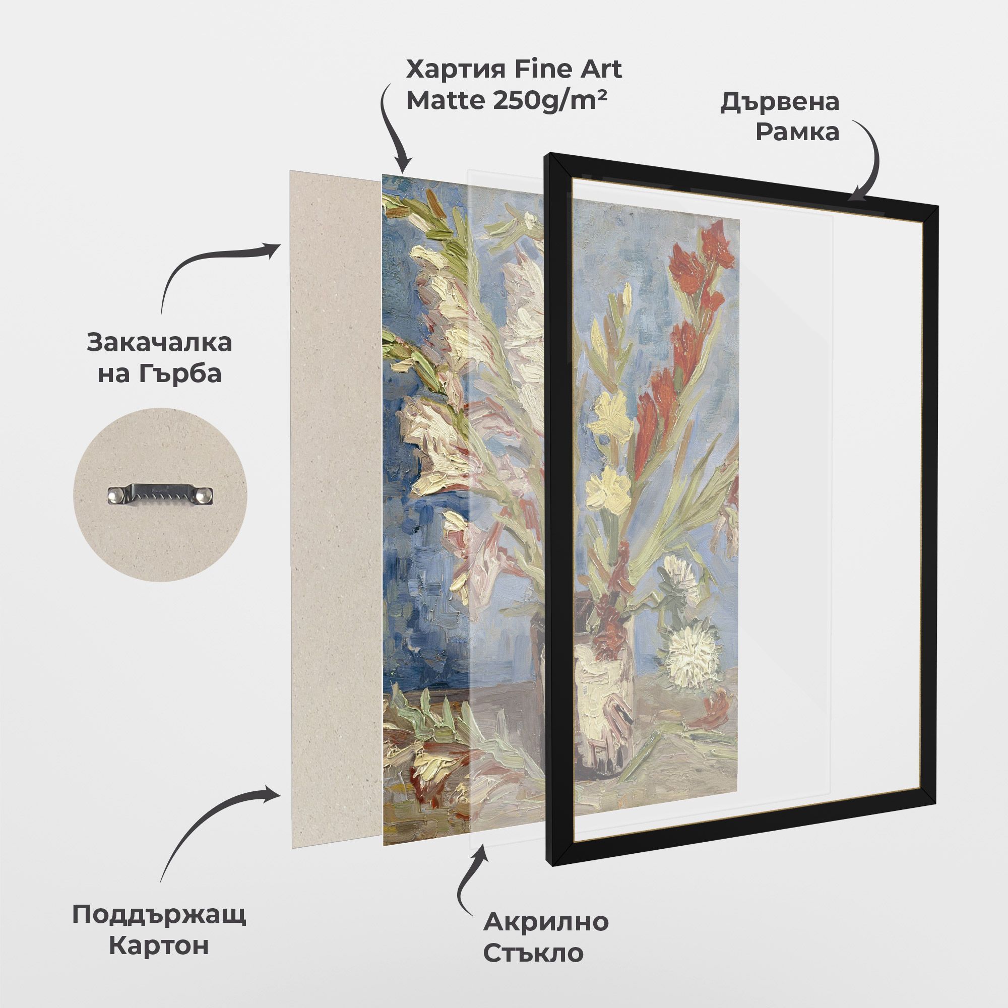 Tuingladiolen mockup 1