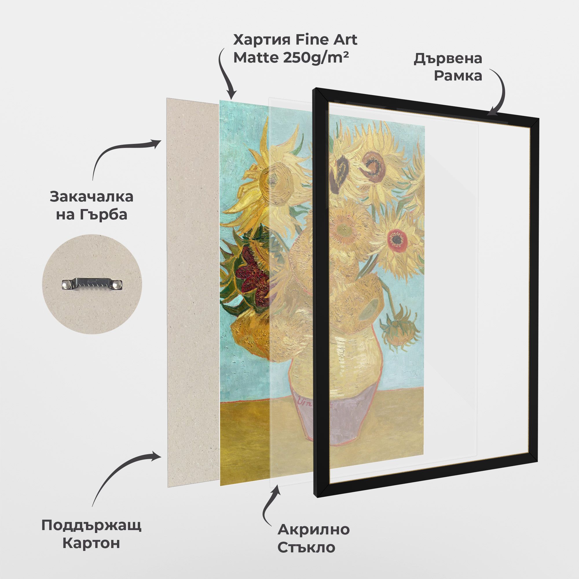 Twelve Sunflowers mockup 1