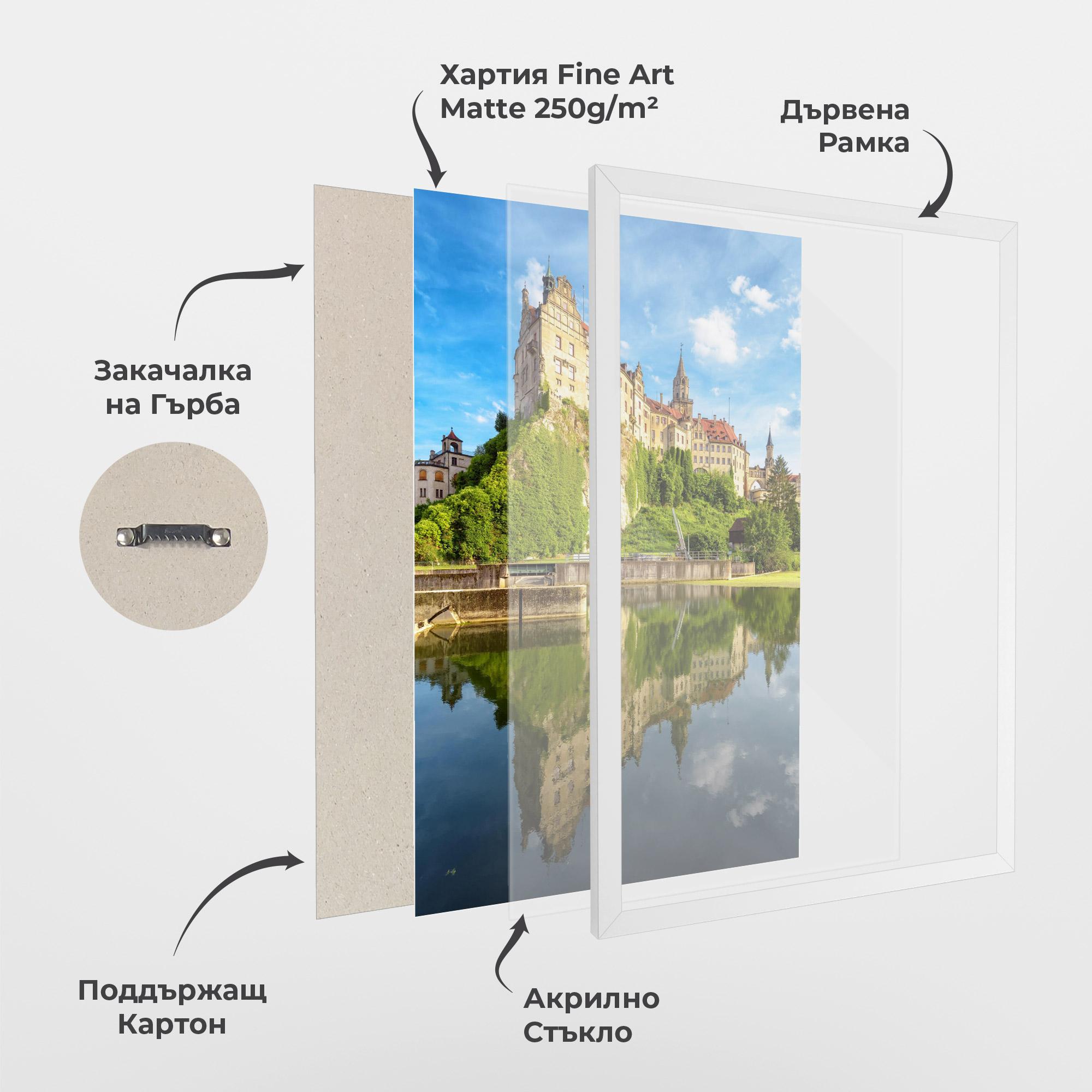 Рамкиран постер Sigmaringen Castle Germany mockup 1