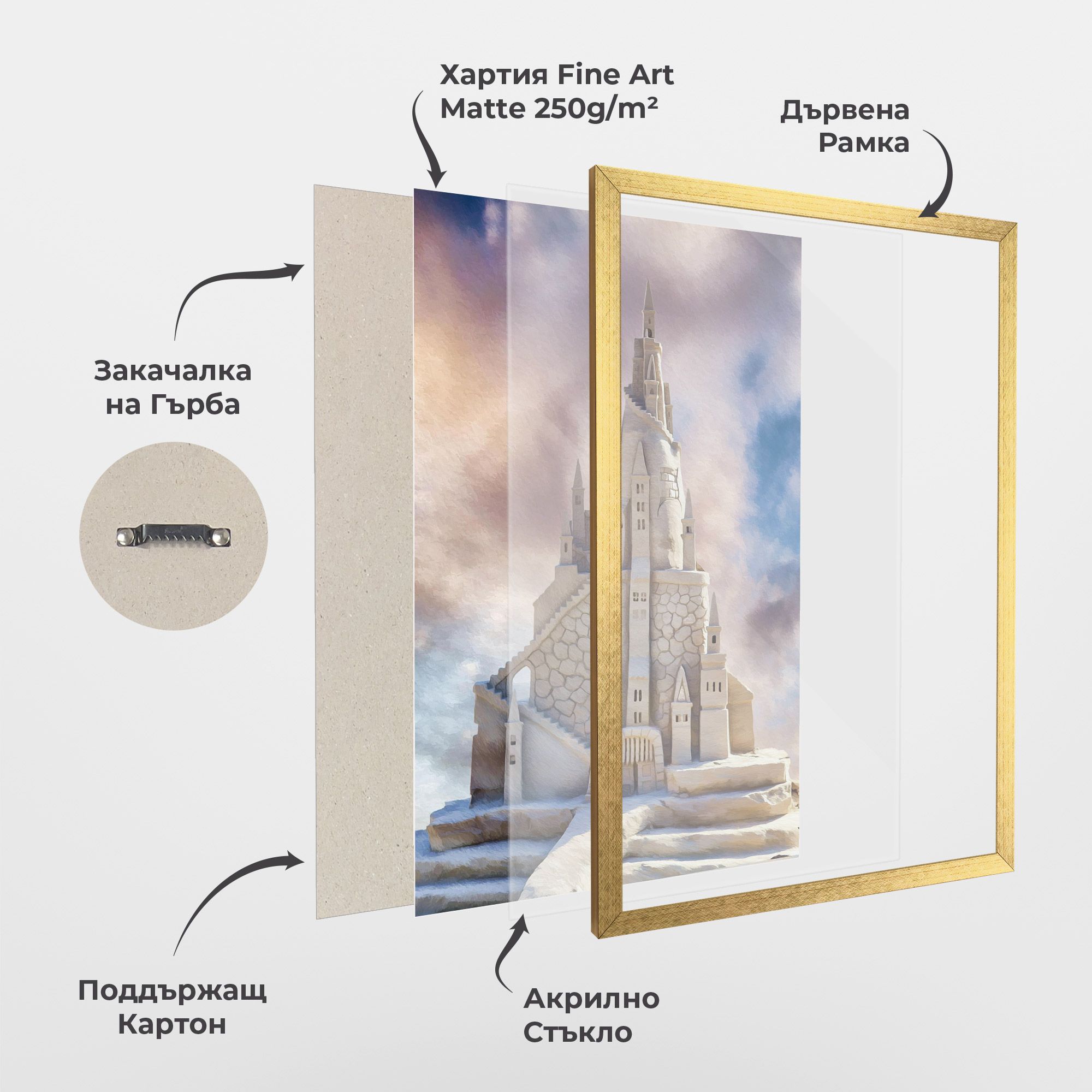 Cream Castle mockup 1