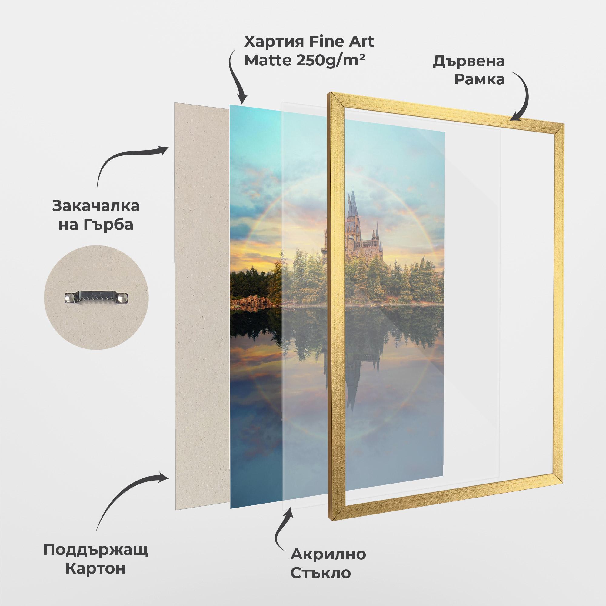 Рамкиран постер Hogwarts Castle mockup 1