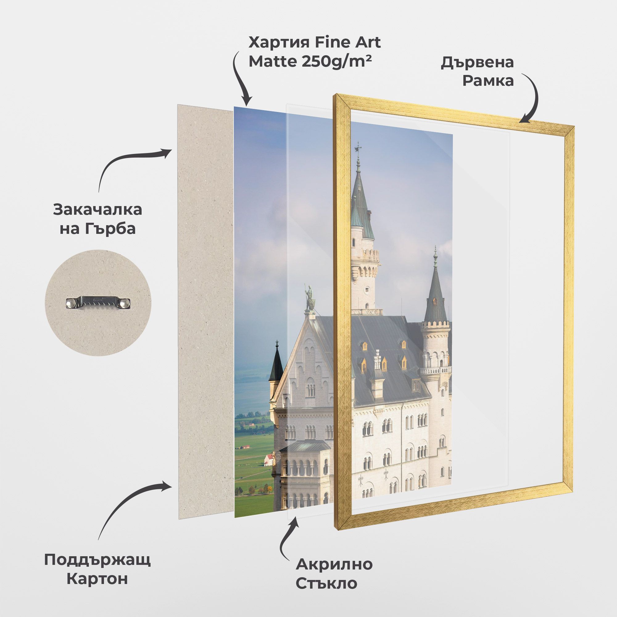 Neuschwanstein Castle View mockup 1