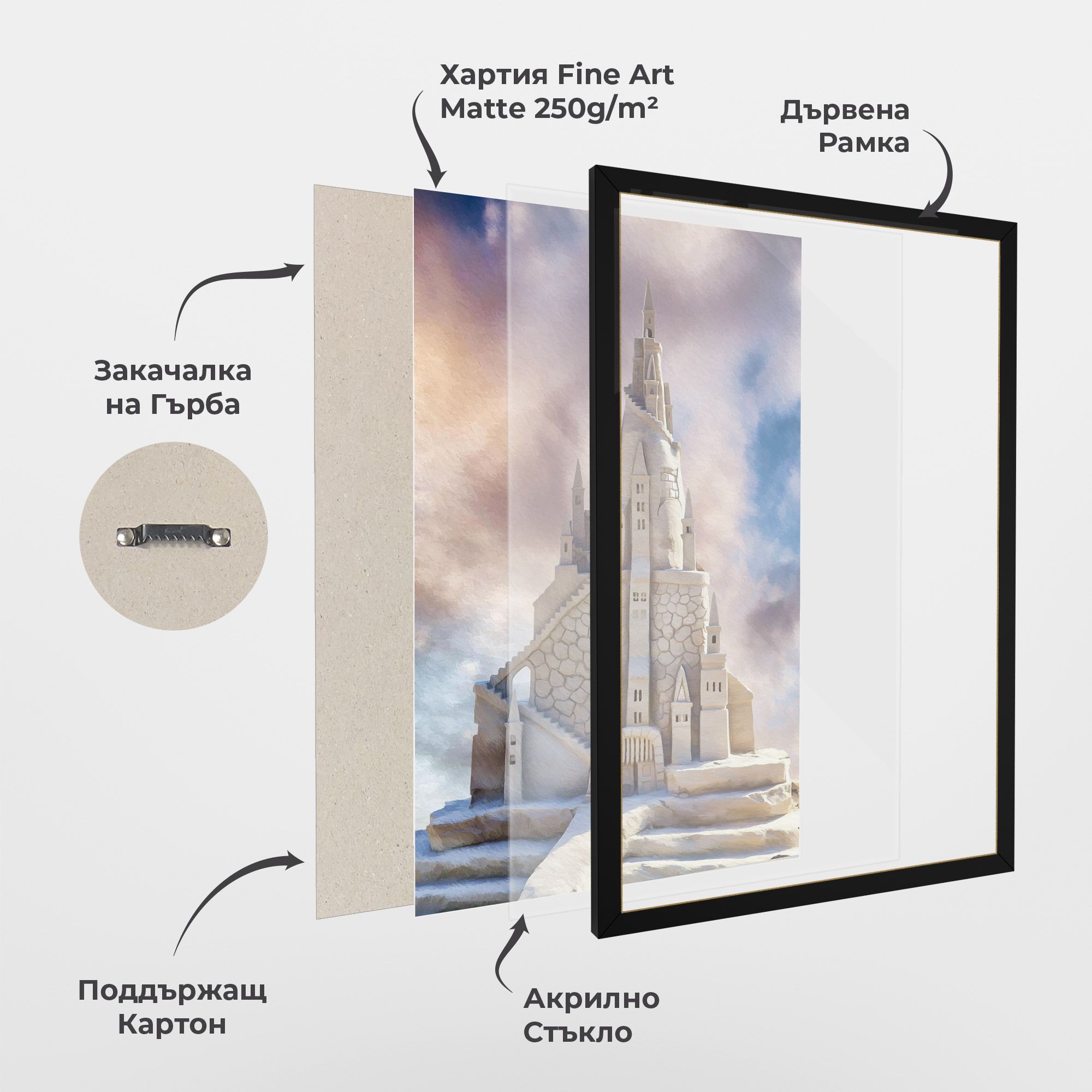 Cream Castle mockup 1