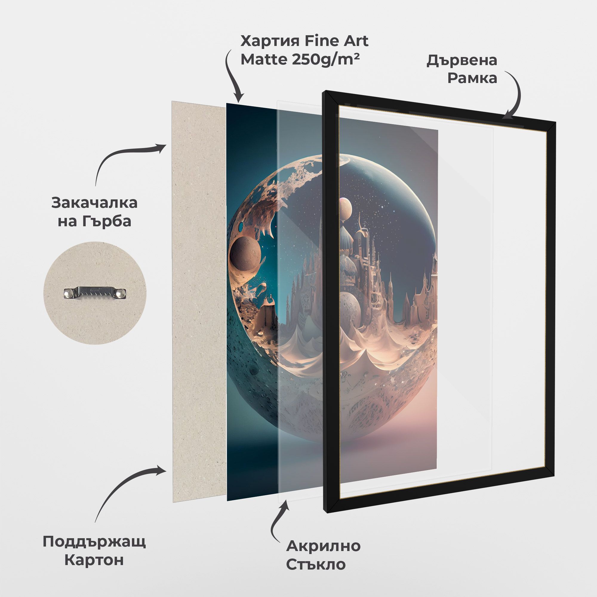 Fantasy Planet Castle mockup 1