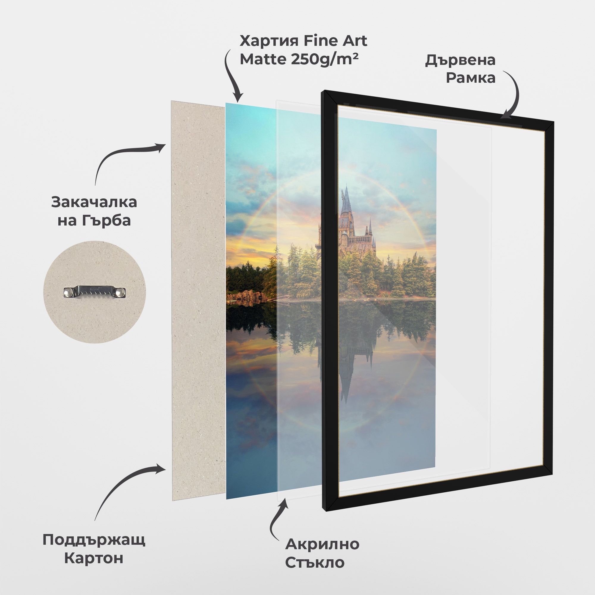 Hogwarts Castle mockup 1