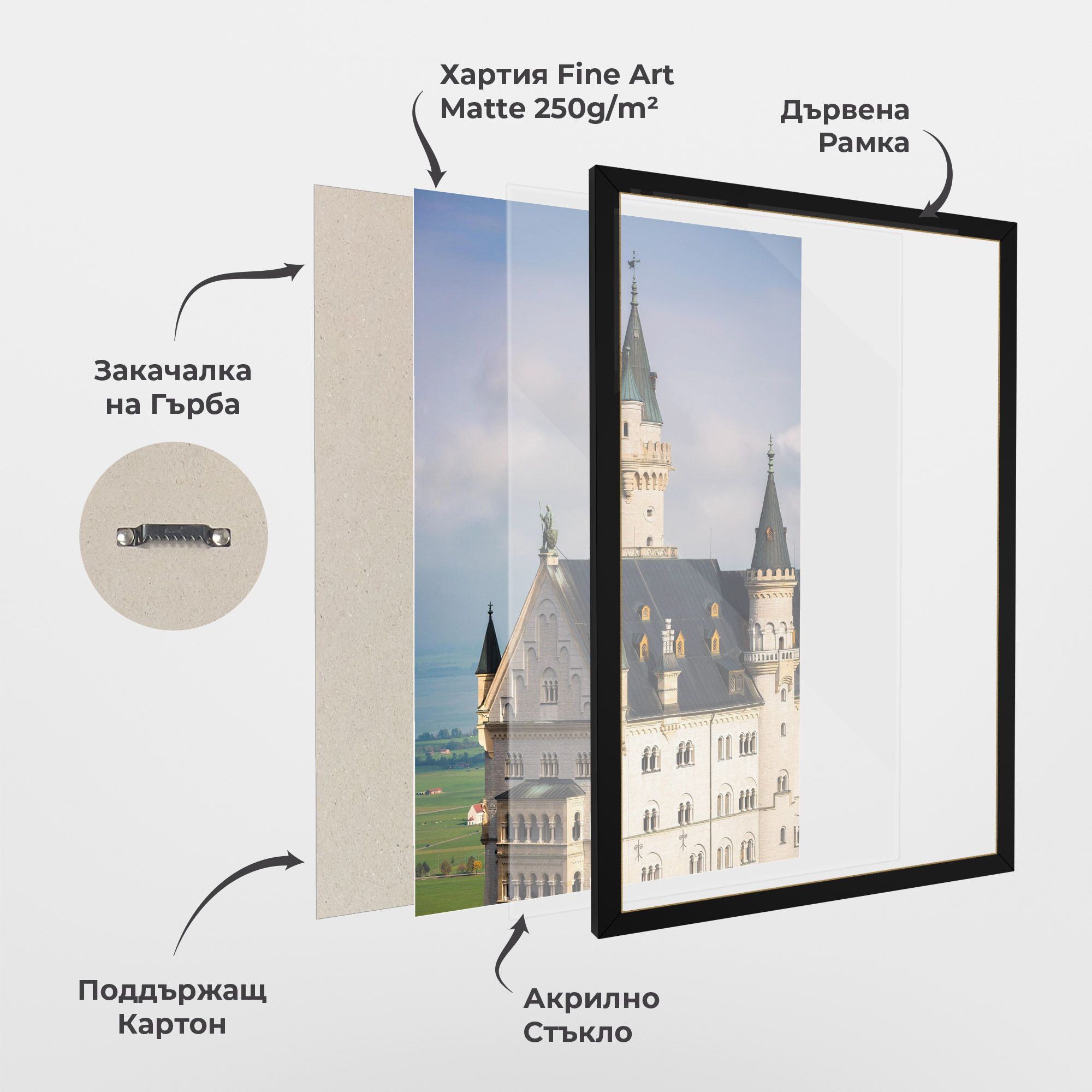 Neuschwanstein Castle View mockup 1