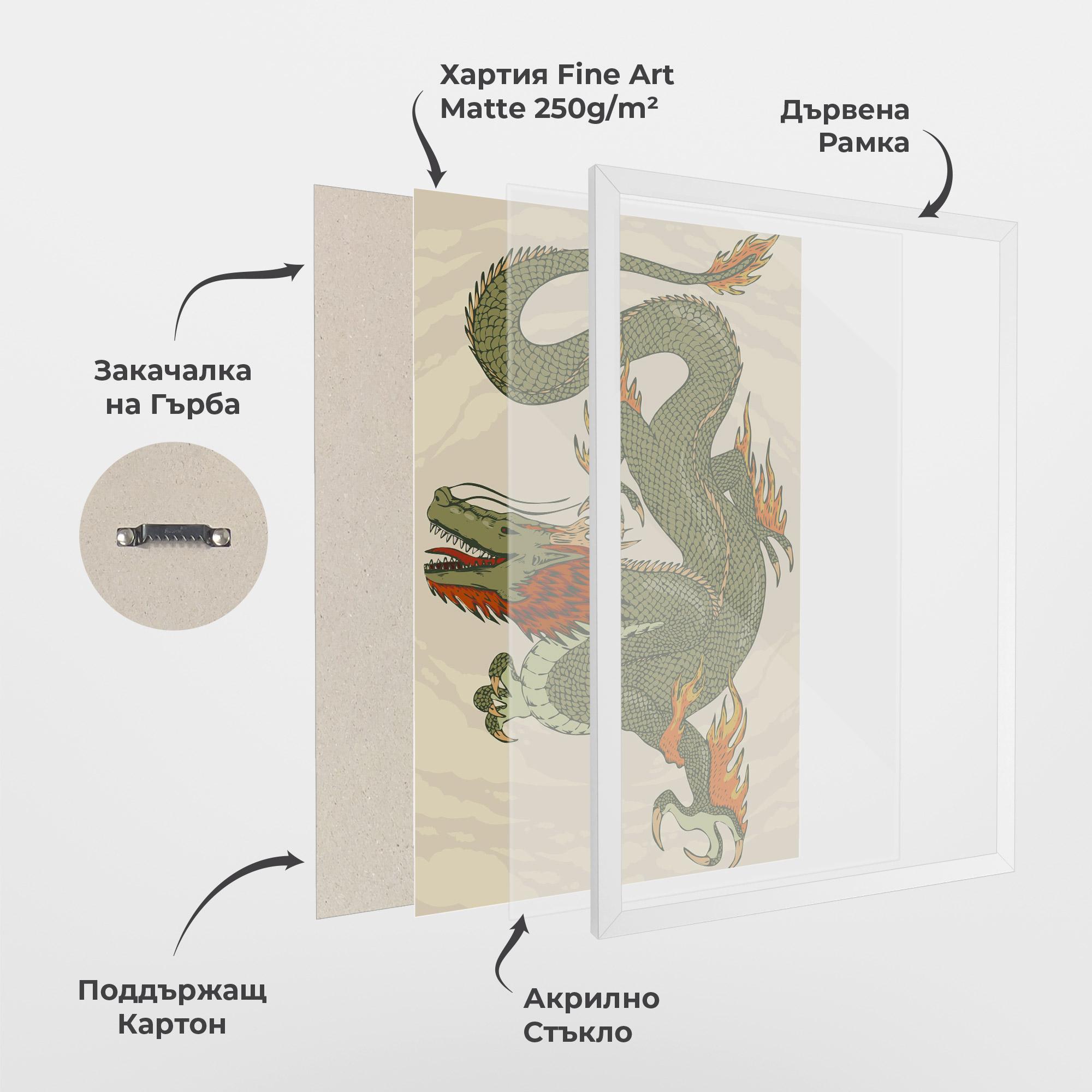 Рамкиран постер Chinese Dragon Green mockup 1