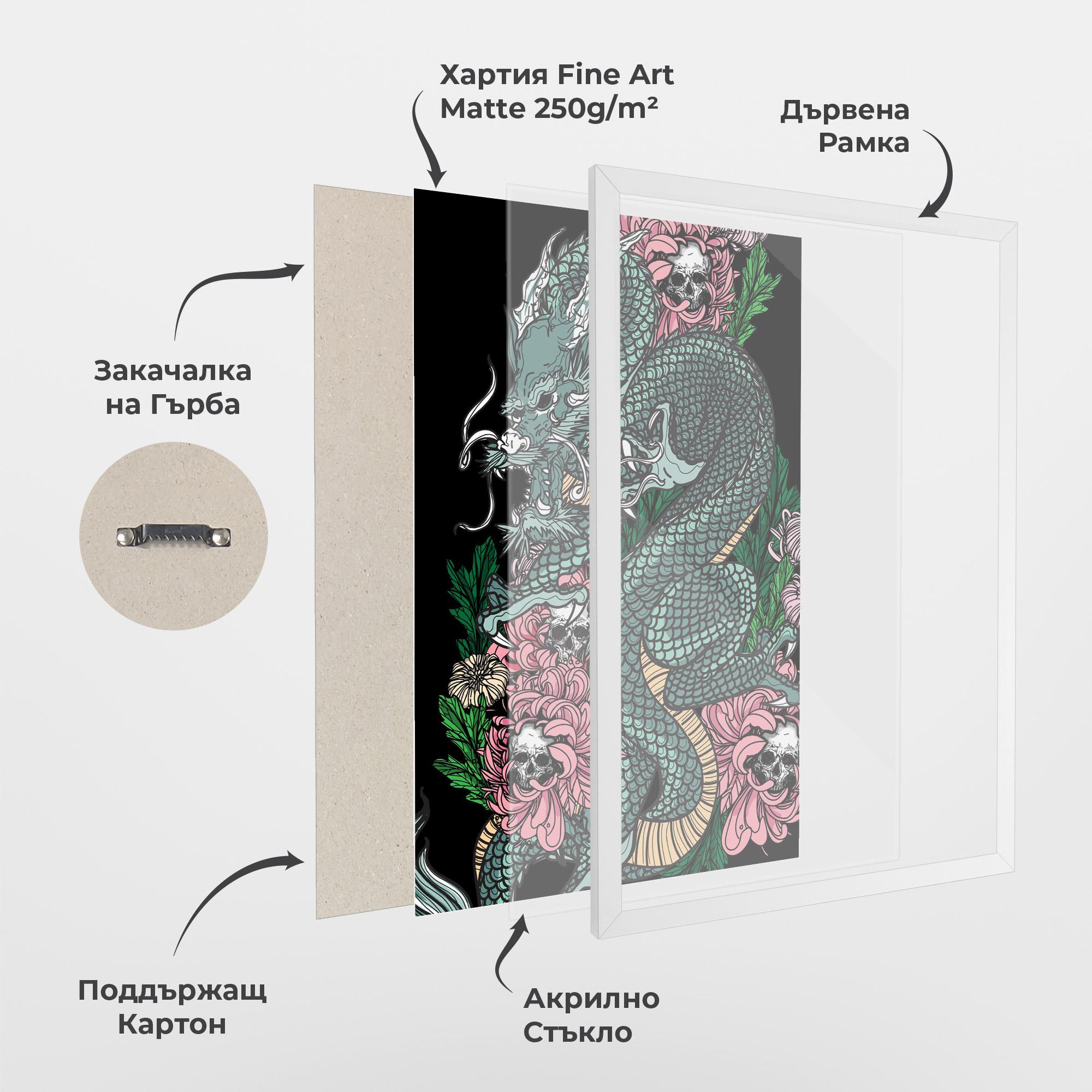 Рамкиран постер Flower Skull Dragon mockup 1