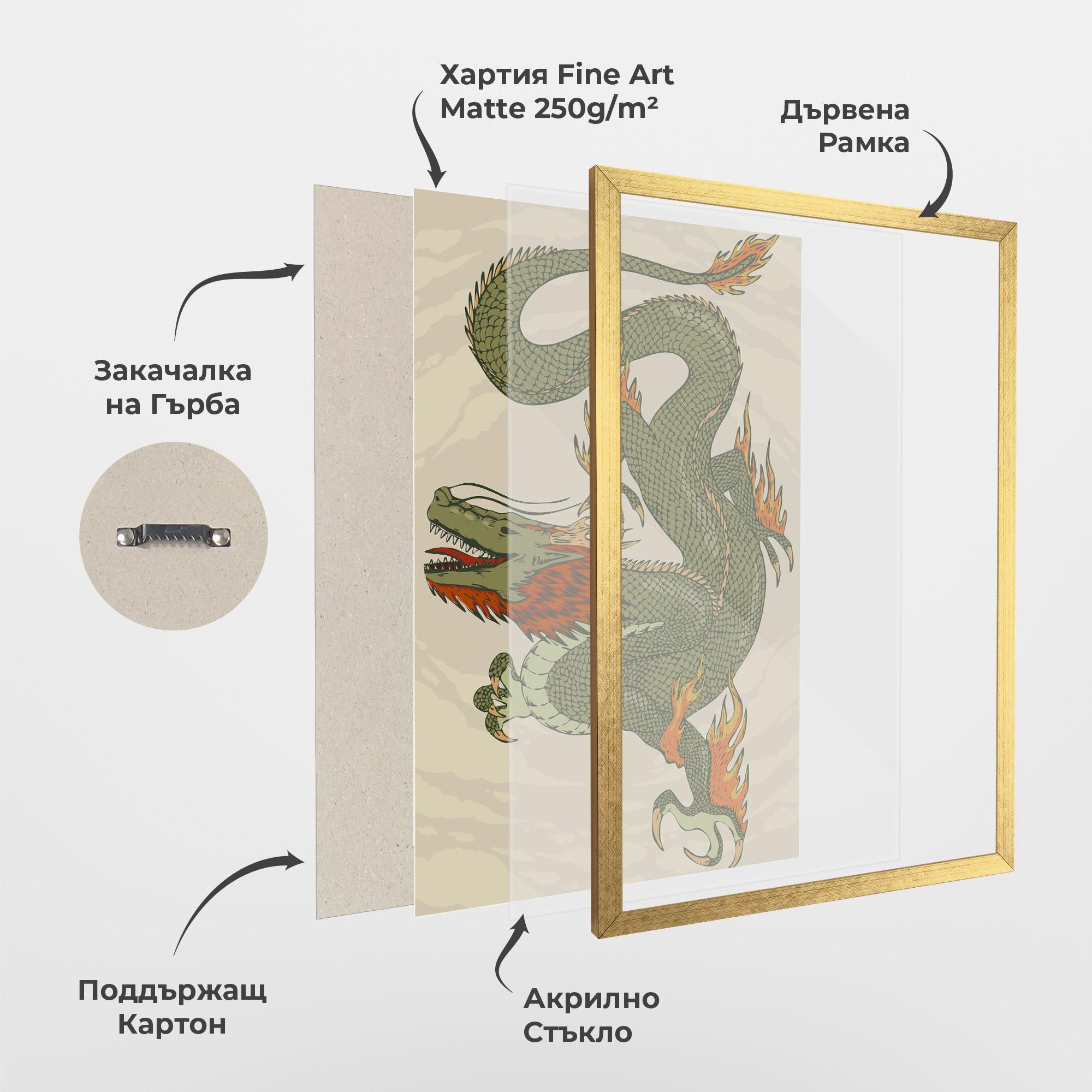 Рамкиран постер Chinese Dragon Green mockup 1