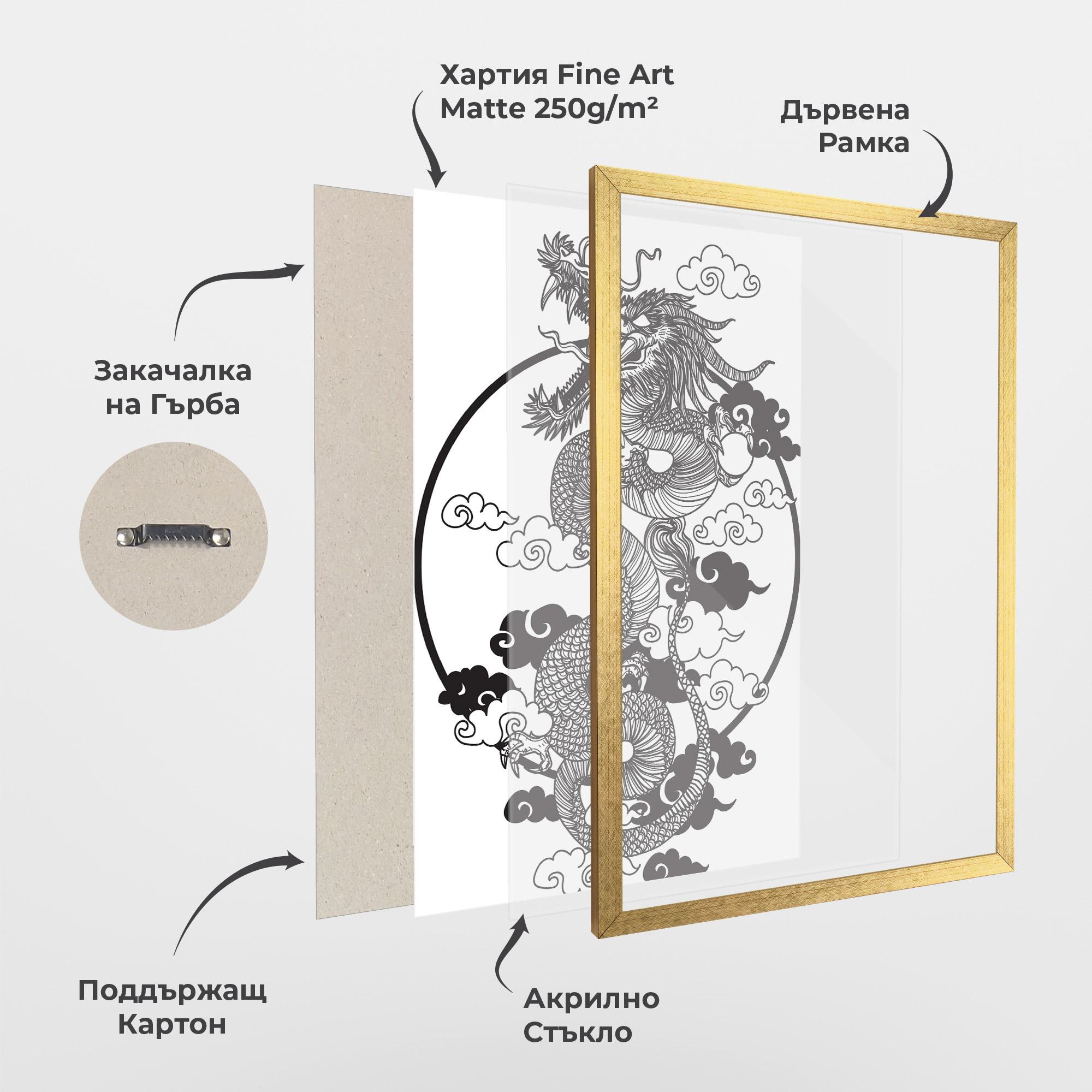 Рамкиран постер Dragon Circle 01 mockup 1