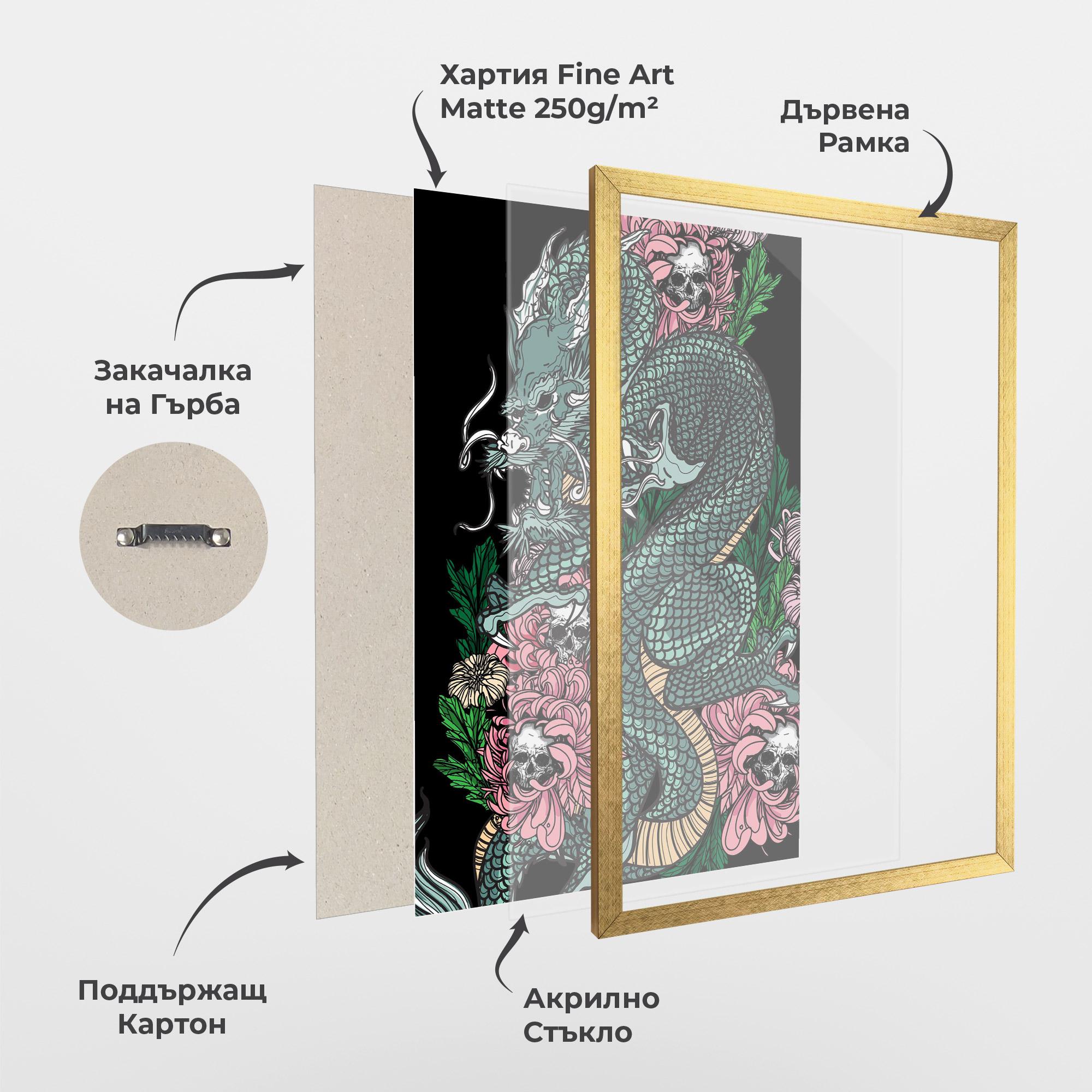 Рамкиран постер Flower Skull Dragon mockup 1