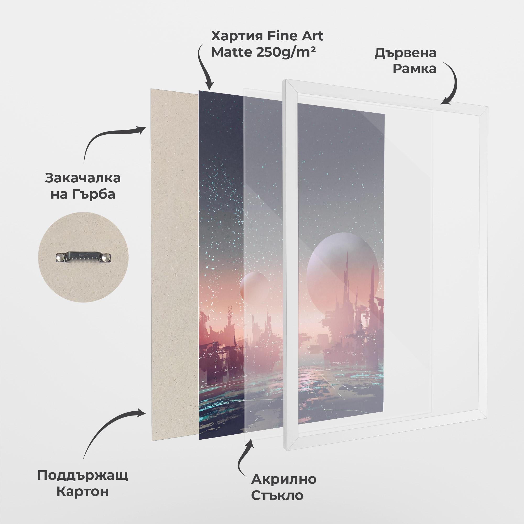 Рамкиран постер Futuristic Alien Buildings mockup 1