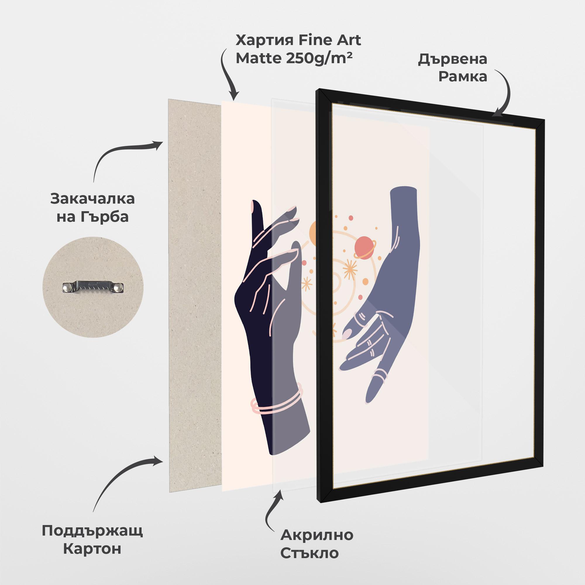 Рамкиран постер Magic Purple Hands mockup 1