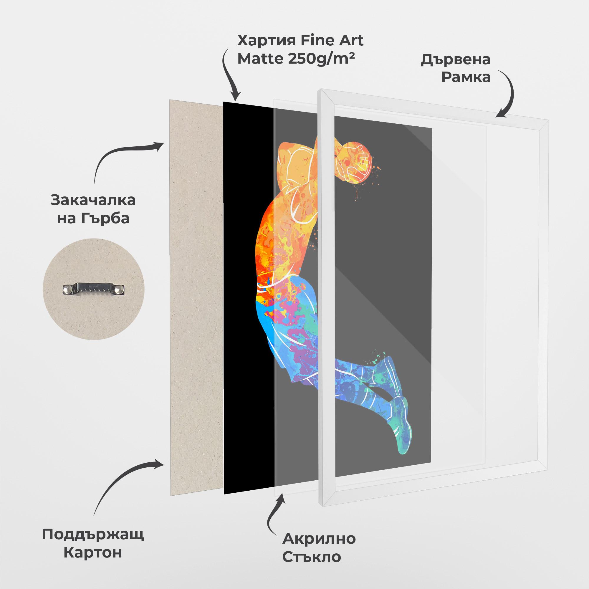 Рамкиран постер Blue Orange Basket mockup 1